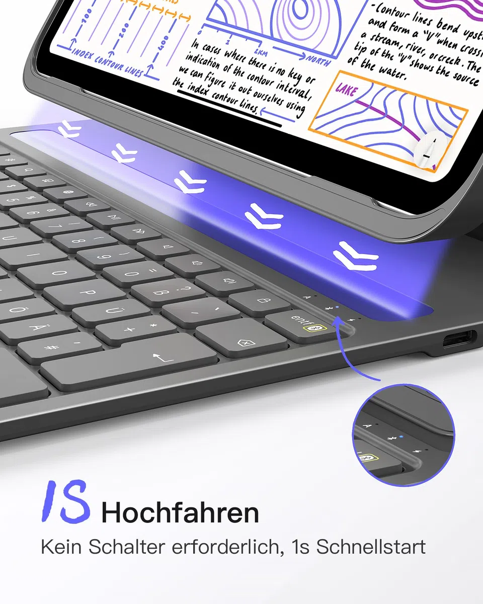 Inateck iPad 11(A16) Hülle mit Tastatur, iPad 10 Gen. Hülle mit Tastatur, für iPad Air 11" M4/ M3/M2 (2026/2025/2024),Air 5/4, Pro 11,QWERTZ,Ultraleichte Tastatur mit Stifthalter,AirTap BK2007