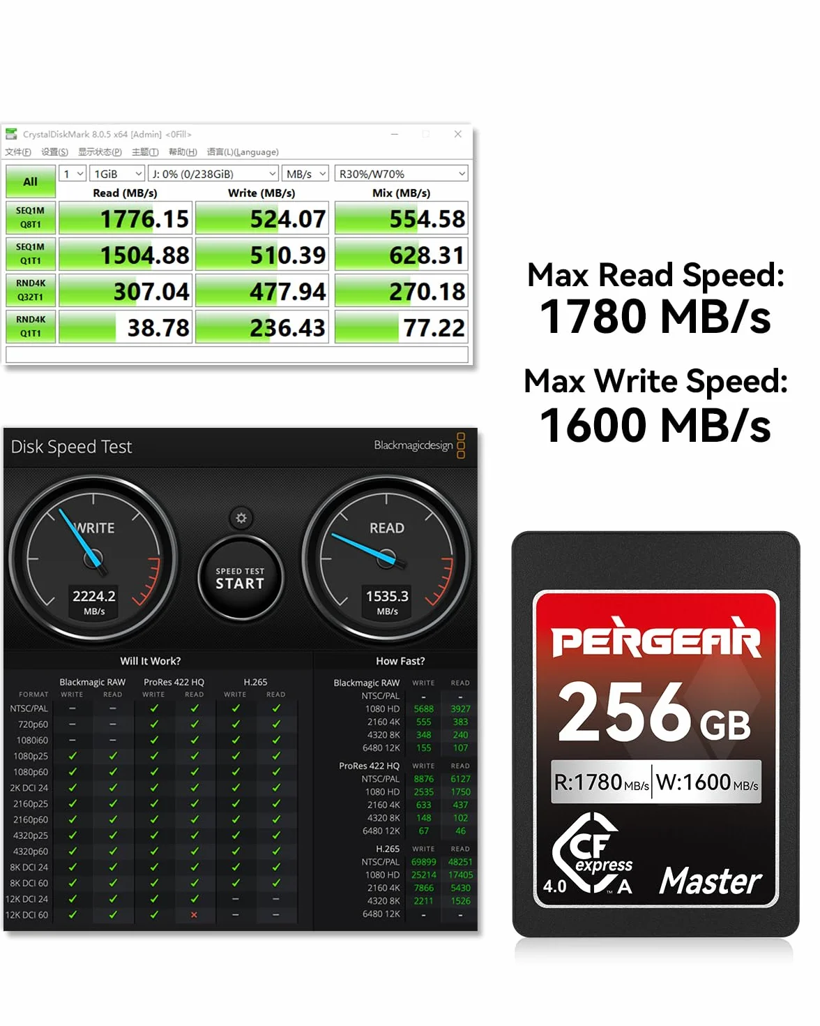 Pergear 256GB CFexpress 4.0 Typ A-Speicherkarte, Bis zu 1780MB/s Lesegeschwindigkeit und 1600MB/s Schreibgeschwindigkeit für 4K 120P, 8K 30P(Master Series), Kompatibel mit Sony Alpha und FX-Kameras