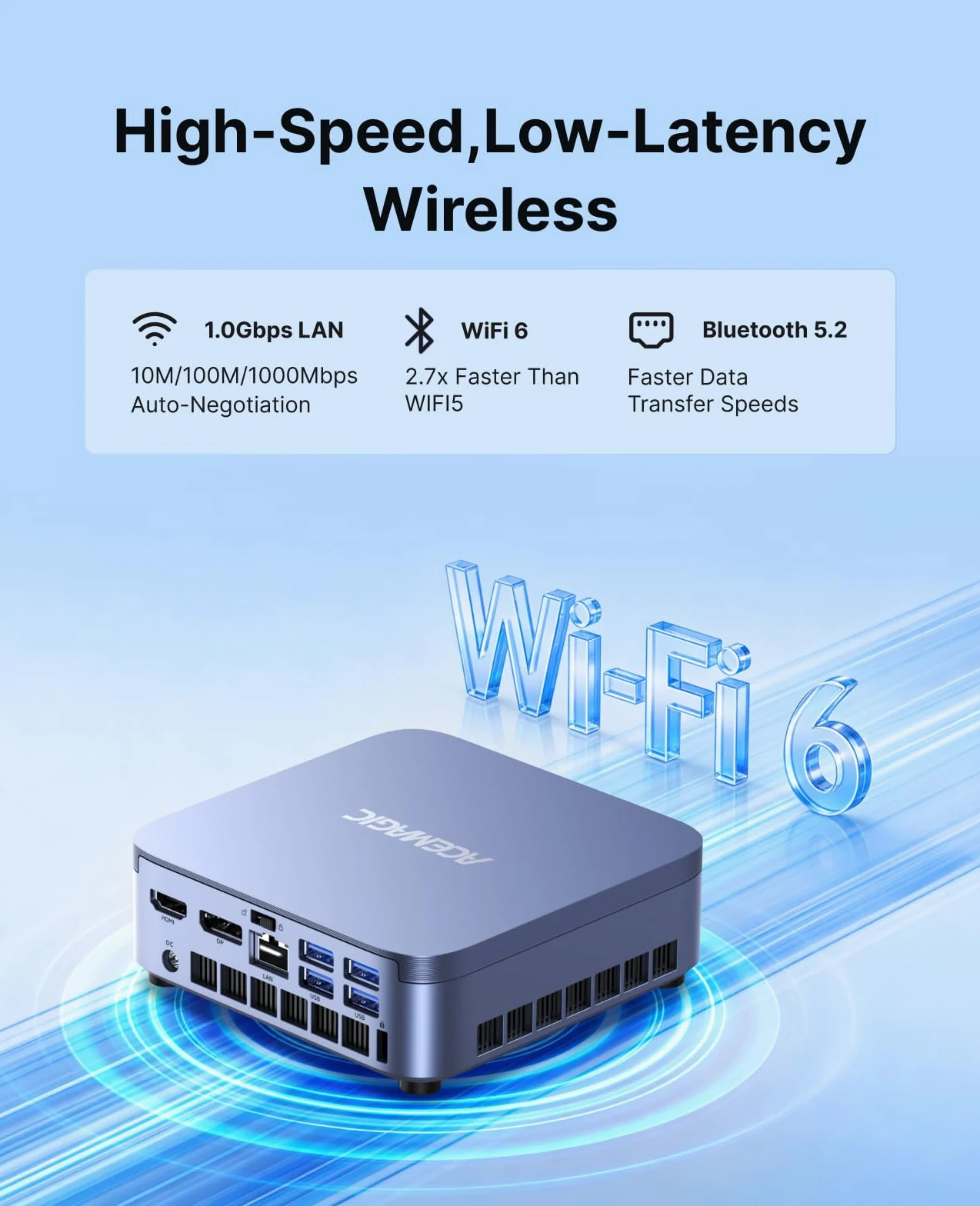 ACEMAGIC M5 Mini PC, Intel i5-14500HX (14C(6P+8E)/20T, bis zu 4.9Ghz),32GB DDR4 1TB NVME SSD Mini Computer mit Windows 11 Pro | WiFi 6 | 4K UHD | Type-C | 24MB L3 | 55W TDP