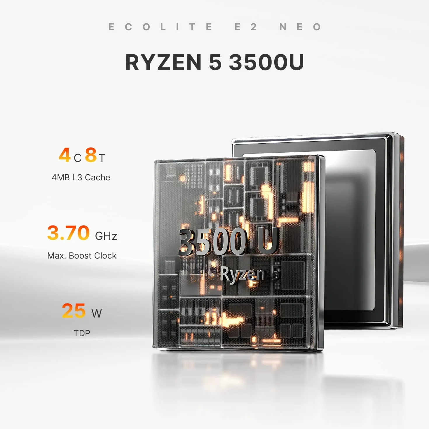 BOSGAME E2 Neo Windows 11 Pro Business Mini PC AMD Ryzen 5 3500U, 4C 8T, bis zu 3,7 GHz, 16 GB DDR4 RAM, 512 GB SSD, 4K@60Hz Triple Display, HDMI, Type-C, USB3.2, LAN, Wi-Fi 5, Bluetooth 5.0