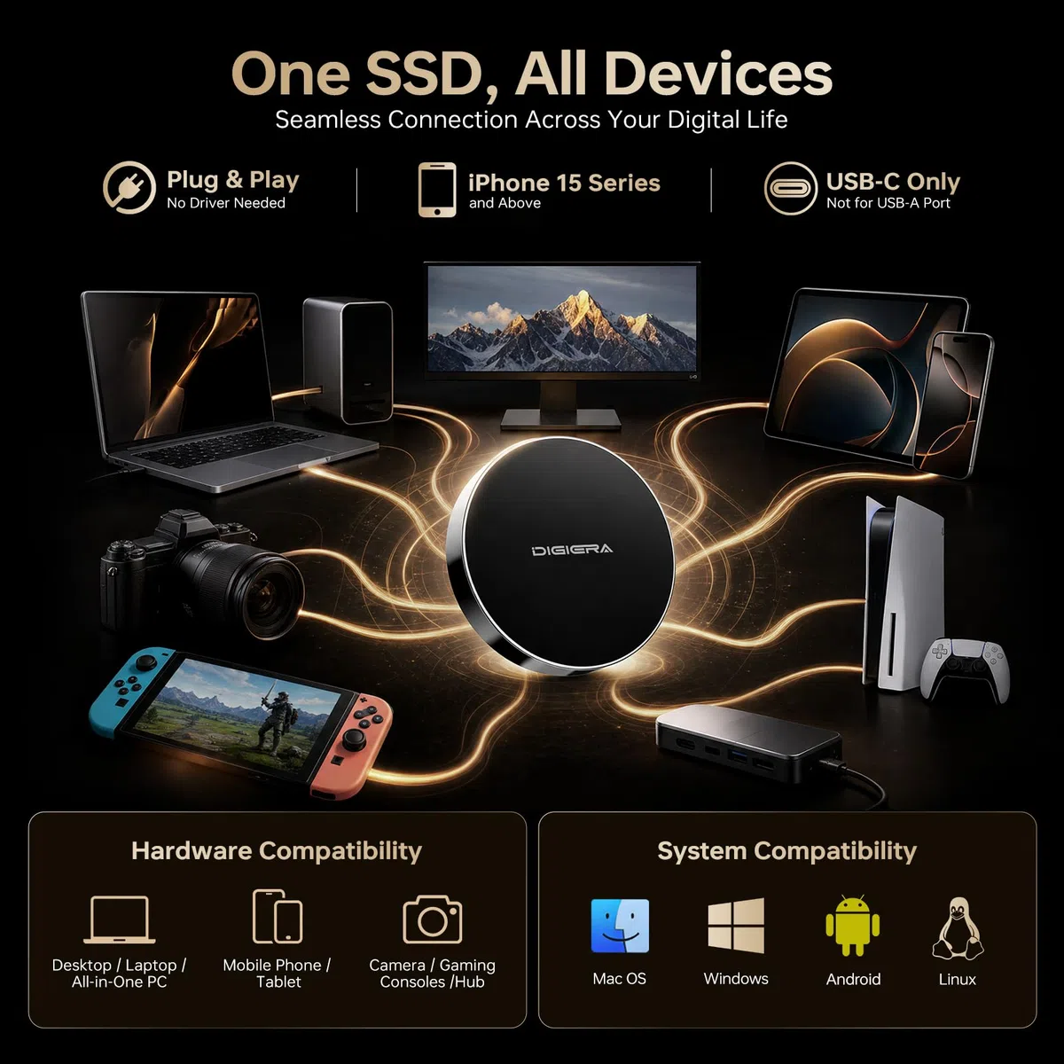DIGIERA 1TB Magnetische Tragbare SSD, Externe Festplatte Mit USB-C 3.2 Gen 2x2, Geschwindigkeit Bis Zu 2000 MB/S, Kompatibel Mit iPhone 15/16 Series,PC/Laptop, und Anderen USB-C-Geräten,Schwarz
