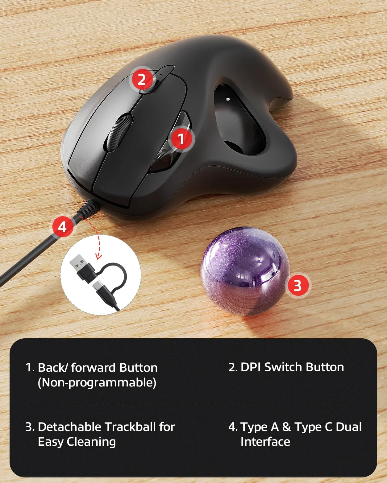 Nulea M509 Trackball Maus verdrahtet, Ergonomisches Design, Einfache Daumenkontrolle, Präzise und reibungslose Verfolgung, 2-in-1 Schnittstelle (Typ A &Typ C), Kompatibel für PC, Laptop, Mac, Windows.