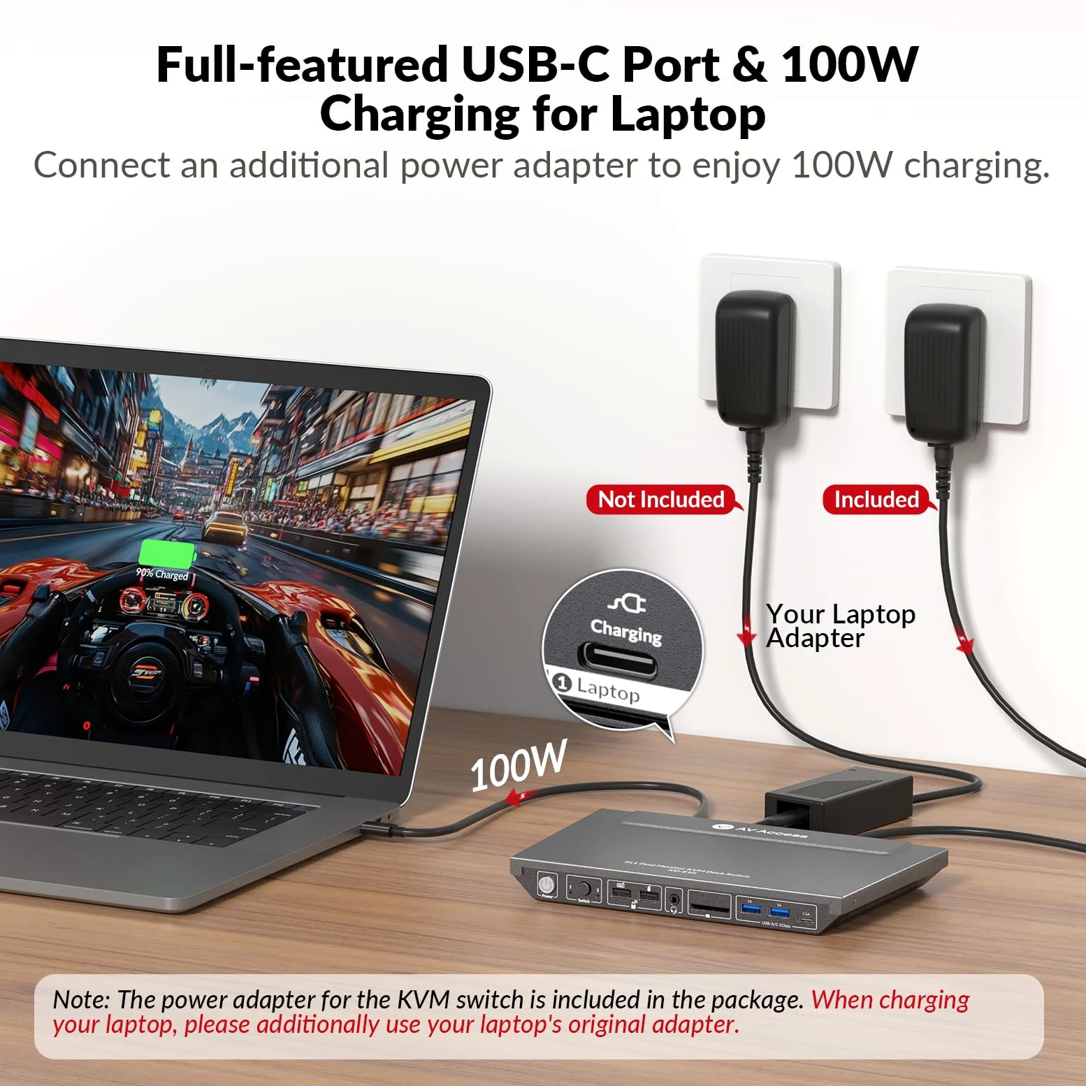 AV Access Dockingstation mit KVM Switch für Laptop & Desktop, 100W Aufladung, 4K@60Hz Dual Monitor HDMI, 3xUSB 3.0, USB-C, 1G Ethernet, EDID Support, SD, 3.5mm AUX Audio, Fast Switch 2 Computer