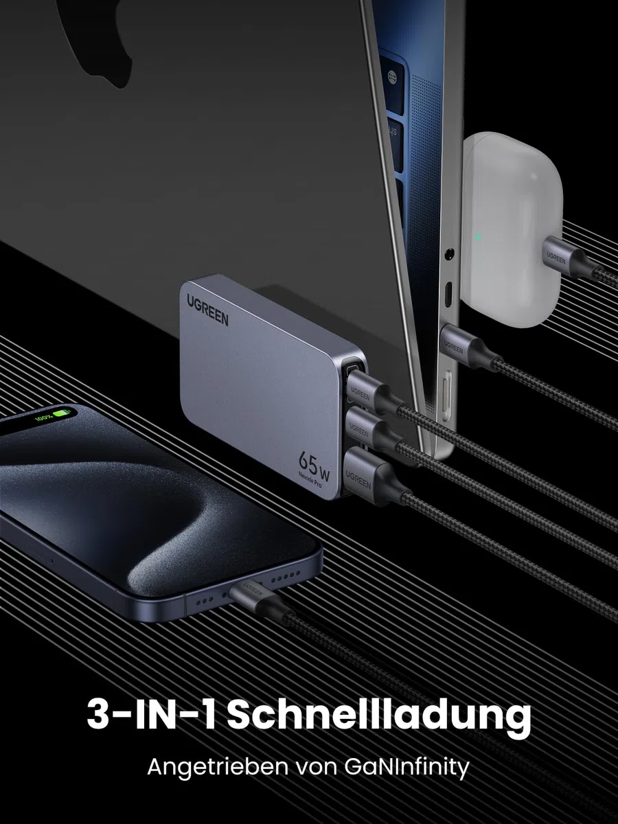 UGREEN Nexode Pro 65W USB C Ladegerät Slim mit EU/US/UK Stecker GaN USB-C Netzteil 3-Port Charger Schnellladegerät kompatibel mit MacBook, iPad, iPhone 17, Galaxy S25 Ultra, Dell XPS