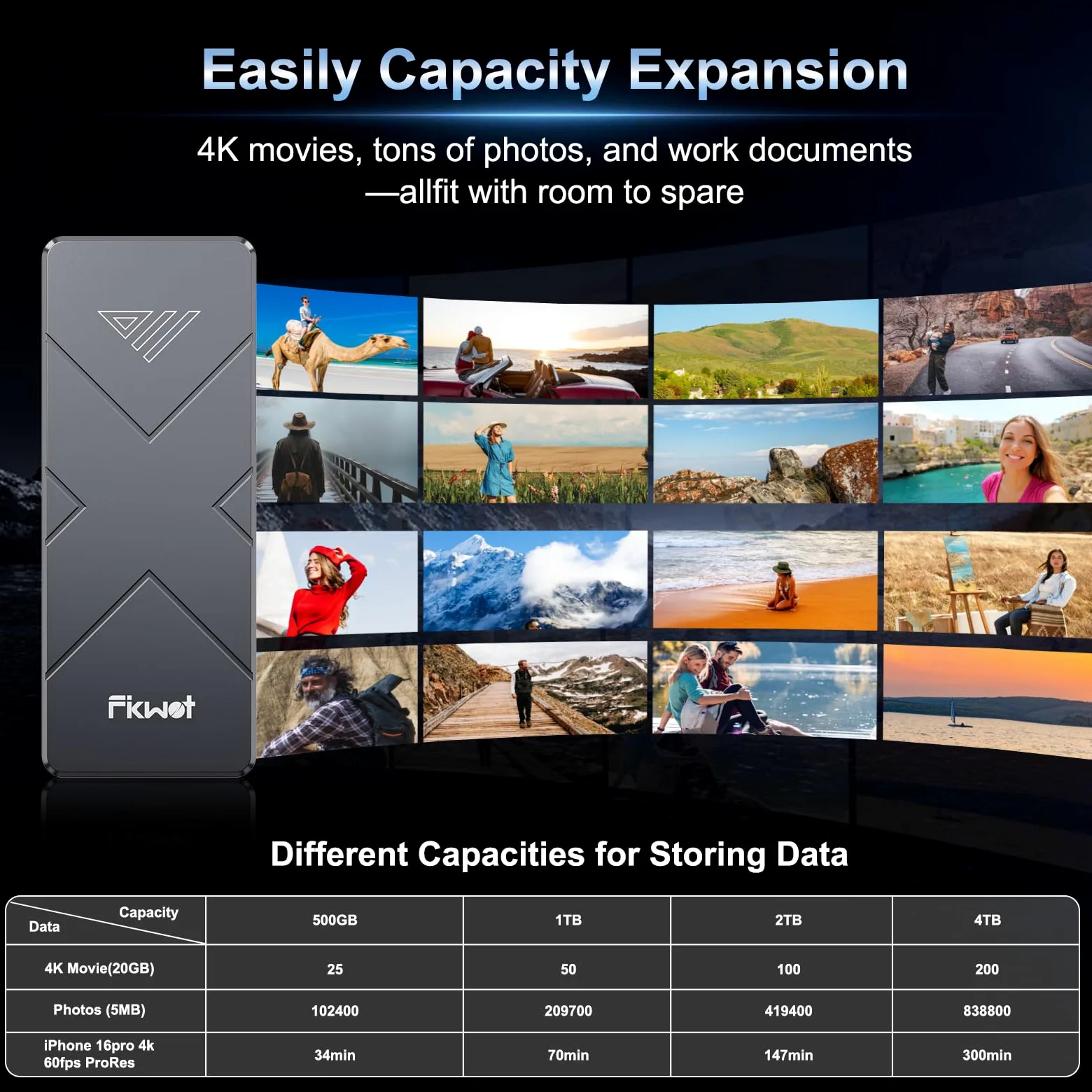 Fikwot FP110 2TB Externe SSD, Interne Lüfterkühlung, bis zu 3700 MB/s, USB4-Übertragungsprotokoll, kompatibel mit Smart TV, PS5/PS4(Pro), iPhone 15/16, Xbox, Mac & Windows und Anderen Geräten