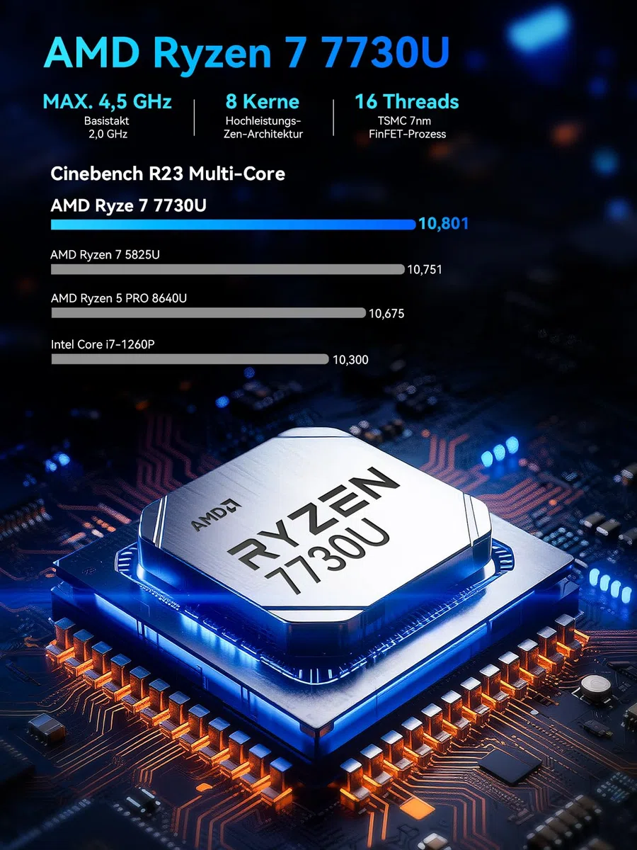 GMKtec AMD Mini PC Ryzen 7 7730U(Schlagen Sie Ryzen 7 5825U) (8 C/16 T4,50 GHz), W-11 Pro 16 GB RAM+512G PCIe-SSD, Dual NIC LAN 2.5GbE, M5 Ultra Mini Computer, WiFi 6E, USB-C, BT 5.2, DP, HDMI 2.0