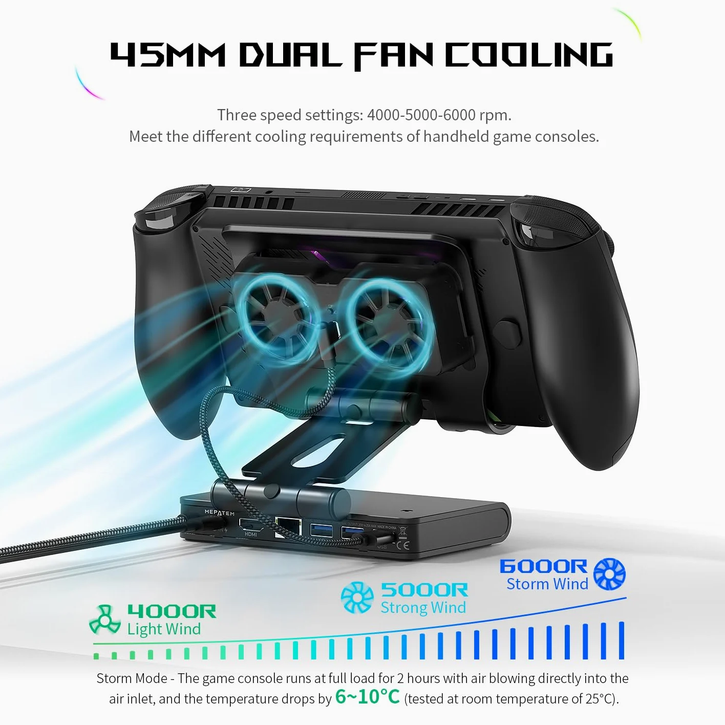 Abnehmbares magnetisches Dual-Lüfter-Kühldock und Ständer für ROG Xbox Ally X/Ally X/Ally/Switch2/Steam Deck/Legion Go/Go S, USB A Gaming Hub, HDMI 4K, 100W PD Aufladung