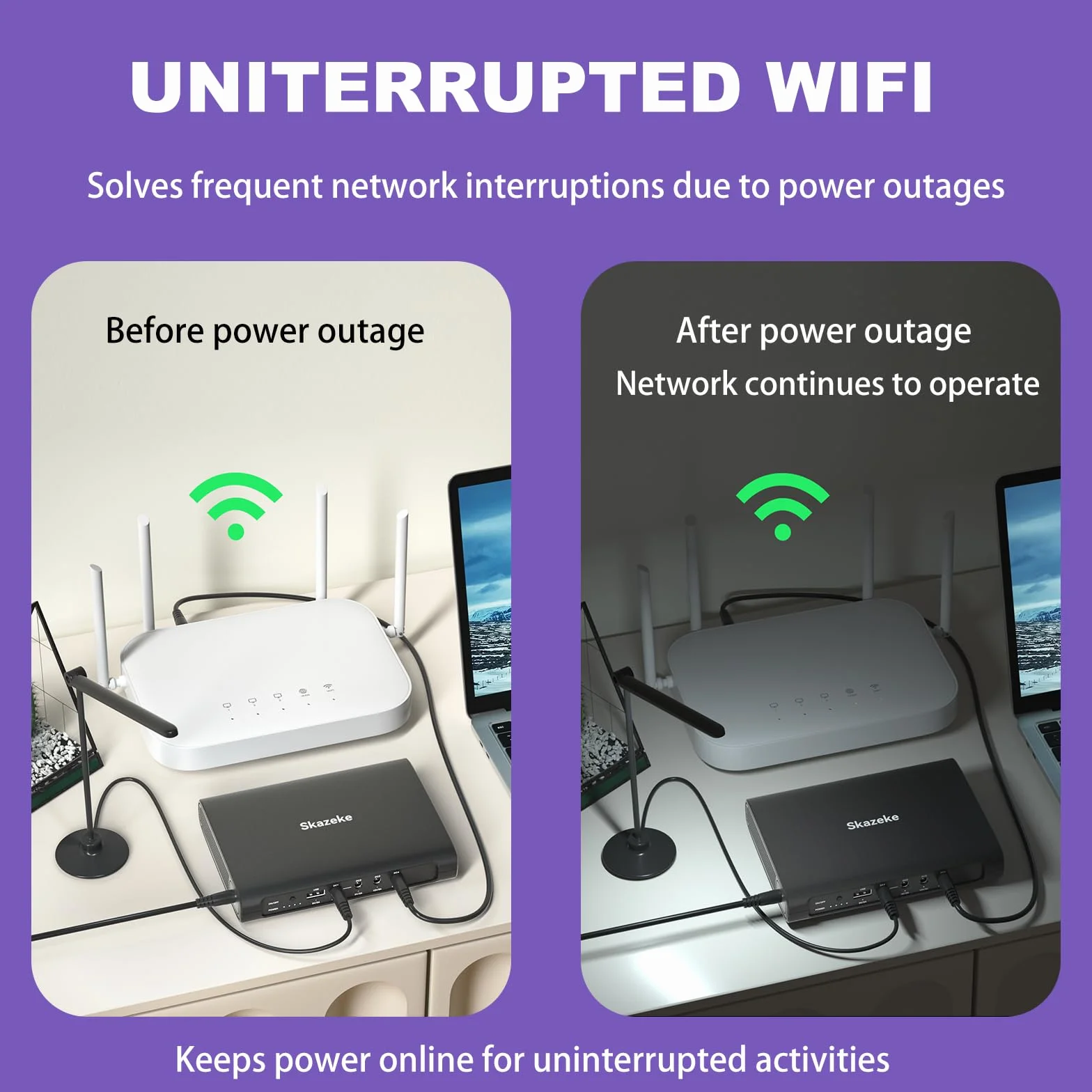 Mini USV,Skazeke 15000mAh Mini UPS mit 5 Ausgängen DC 5V/9V/12V/2A,USB 5V/2A, unterbrechungsfreie WLAN-Stromversorgung für Router/Modem/IP-Kamera/Spectra S2 Milchpumpe und mehr
