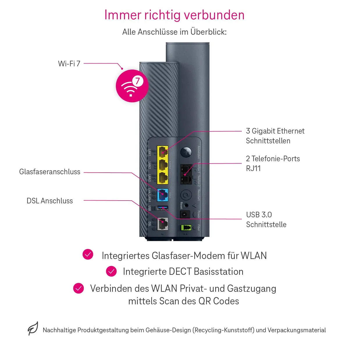 Telekom Router Speedport 7 I Wi-Fi 7 Router für Telekom-Anschluss I Glasfaser-Modem I Bis zu 6.760 Mbit/s | Mesh-Technologie & Magenta SmartHome Basis integriert I Ideal für Entertain TV in UHD & 4K