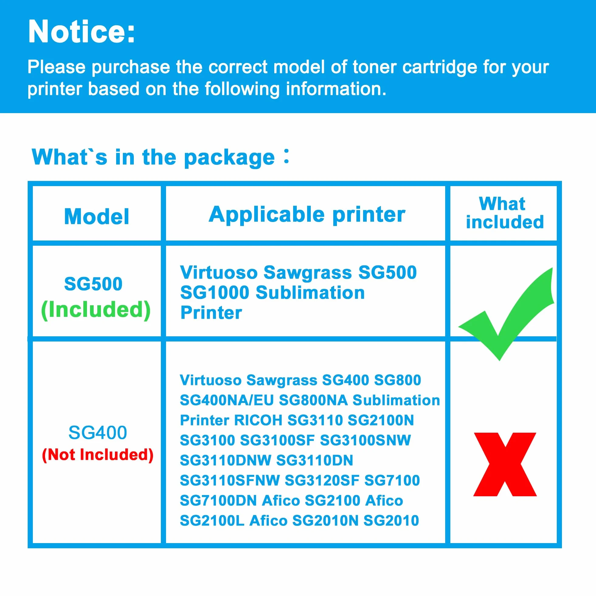 LCL-kompatible Sublimationstinte SG500 SG1000 PRINTAN Dink High Yield Tintenpatrone (8erpack 2K2C2M2Y) Kompatibel für Sawgrass Virtuoso SG500 SG1000 Sublimationsdrucker