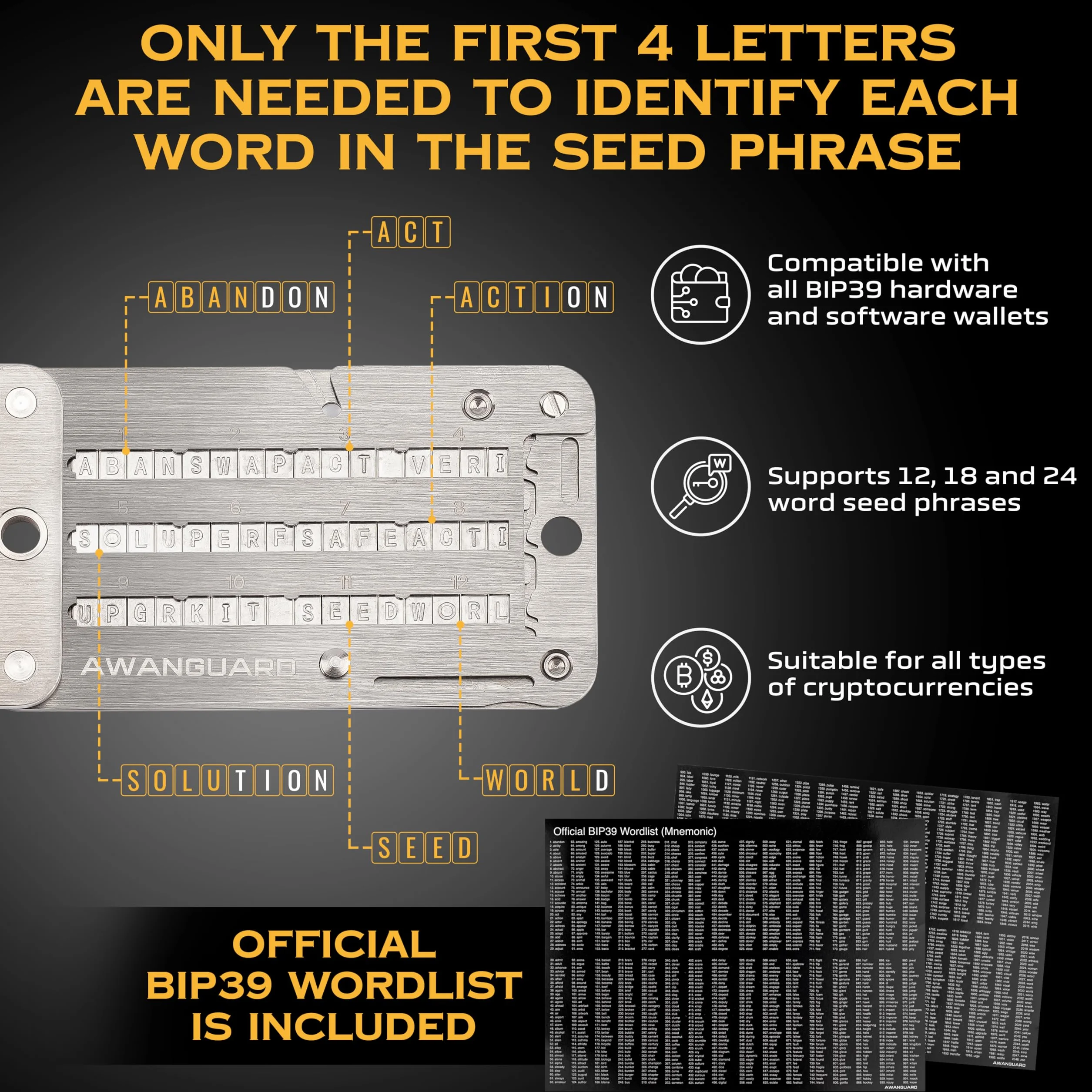 Premiere Basic Bitcoin Steel Wallet 24 Seed Phrase Recovery Key Backup Metallplatte Offline Crypto Cold Storage BIP 39