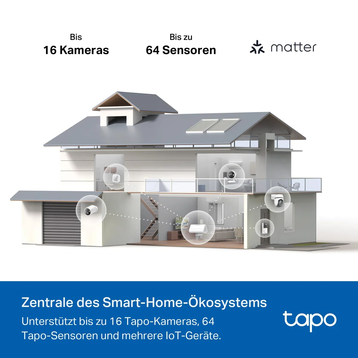 Tapo H500 CentralHub, 16GB integriert, Speicher erweiterbar auf bis zu 16TB, unterstützt 16 Kameras & 64 Sensoren, lokaler Speicher, HDMI, 5 GHz WLAN/Ethernet, integrierter Alarm, Matter