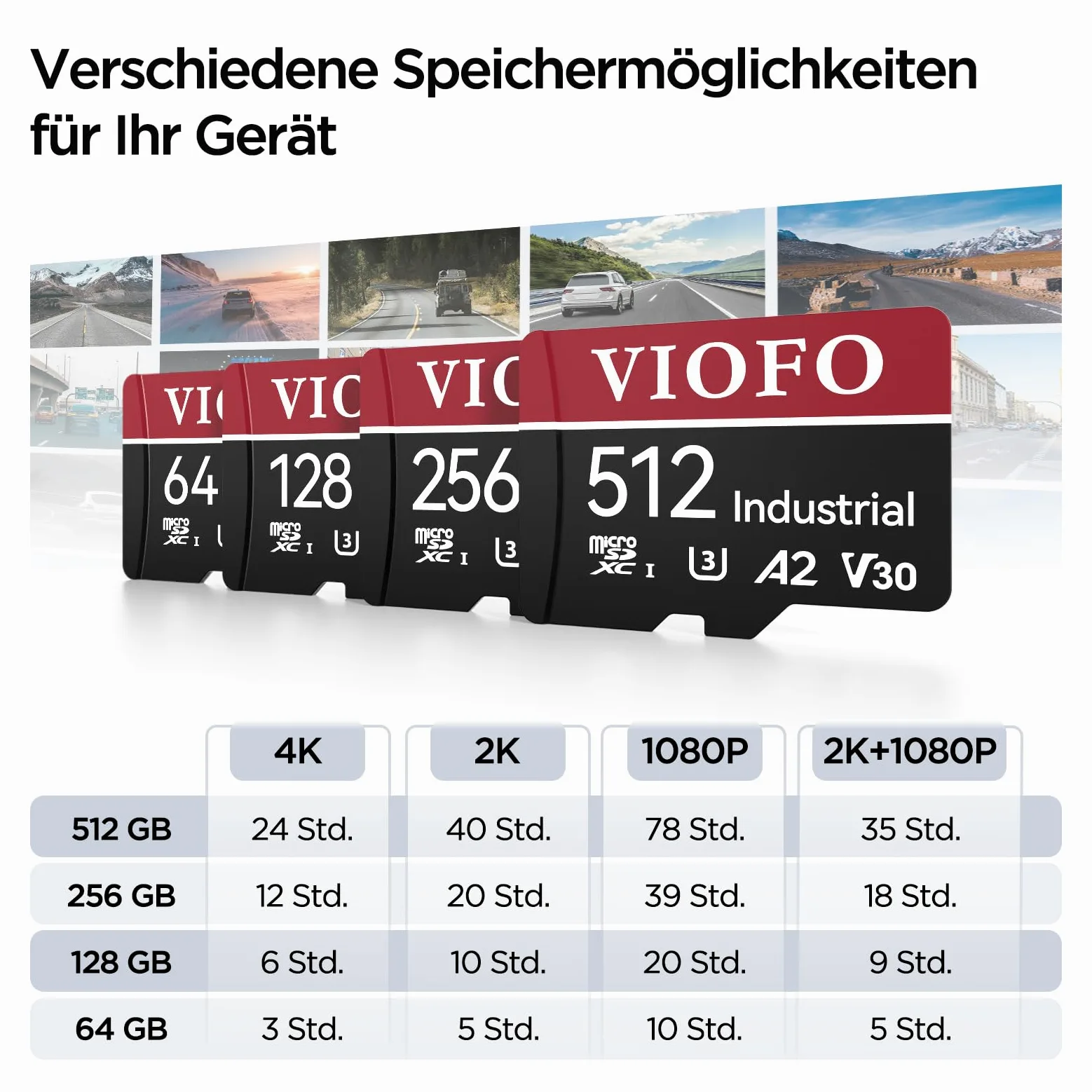 VIOFO 256GB Speicherkarte, hohe Geschwindigkeit mit Adapter U3, Kompatibel für 4K WiFi Dashcam Auto Kamera