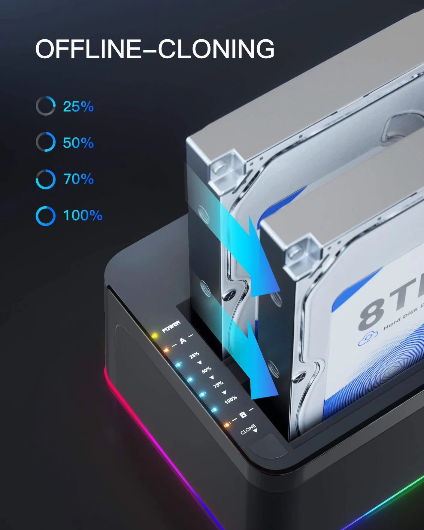 Inateck RGB Festplatten Dockingstation USB 3.0 mit Offline-Klonfunktion, für 2.5 u. 3.5 Zoll SATA HDDs und SSDs, UASP Unterstützt, Schwarz