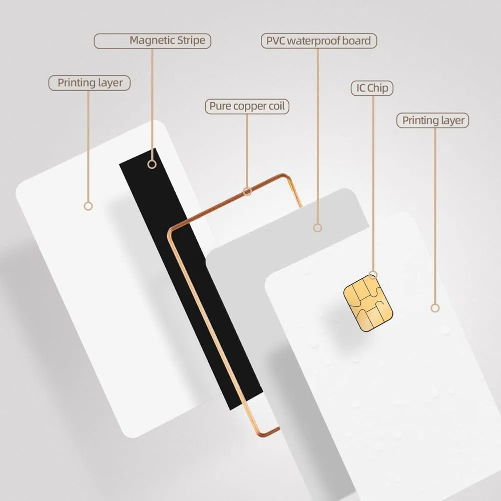 J3R150 Chip Java JCOP Karte – unfusierte Dual-Interface-Chip, Java JCOP4 Karten, mit EMV-Funktion, 1 Stück