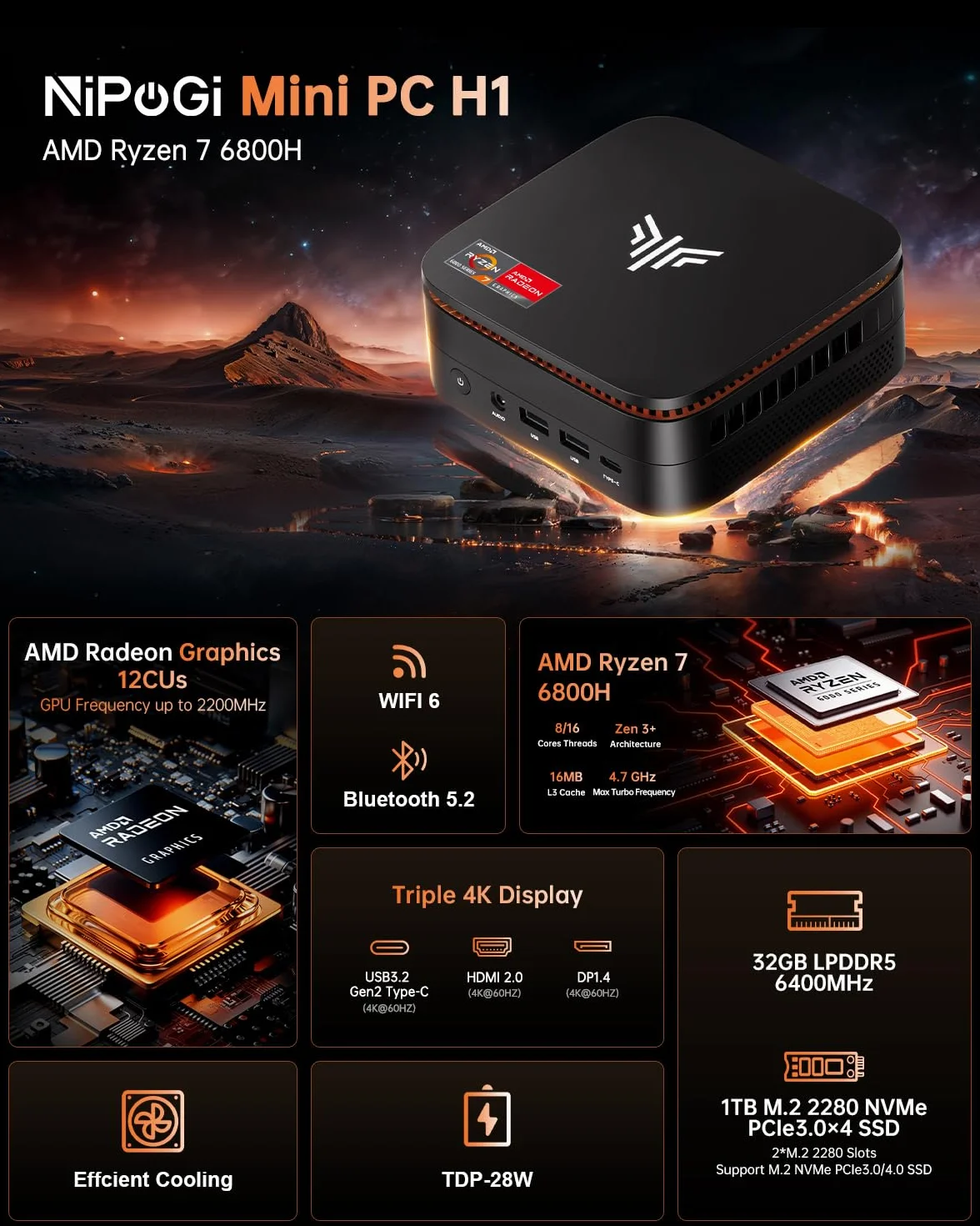 NiPoGi Hyper H1 Mini PC W-11 PRO ΑΜD Ryzen 7 6800H(Max 4.7GHz,8C/16T) 32GB LPDDR5 6400MHz/1TB M.2 NVMe SSD, Desktop PC DP1.4+HDMI 2.0+Type-C 4K Triple Display/WiFi 6/BT 5.2/VESA-Unterstützt