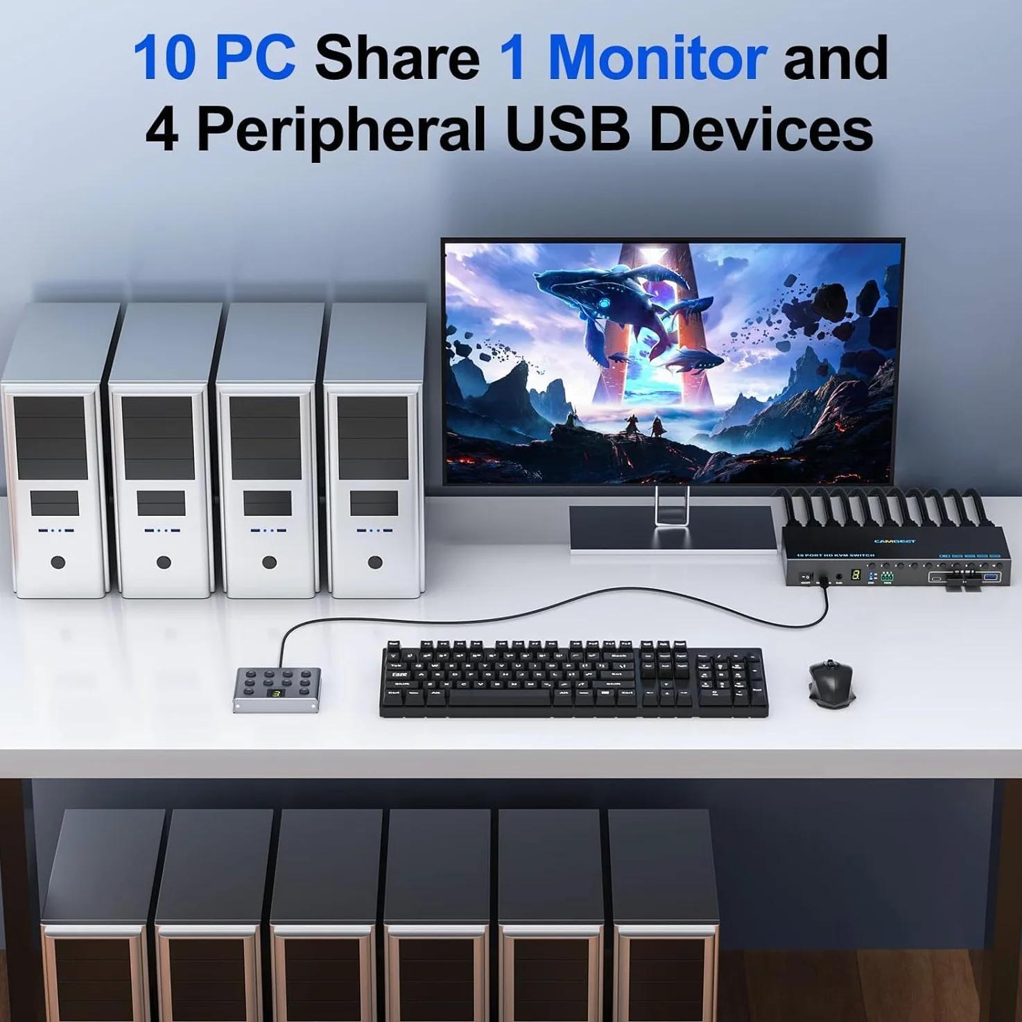 10 Port KVM Switch HDMI 4K@60Hz Simulation EDID, 10 IN 1 OUT HDMI KVM Switch für 10 Computer teilen sich 1 Monitor und 4 USB 3.0 Ports, 10 PC KVM Switches mit Audio RS232 & Wired Remote