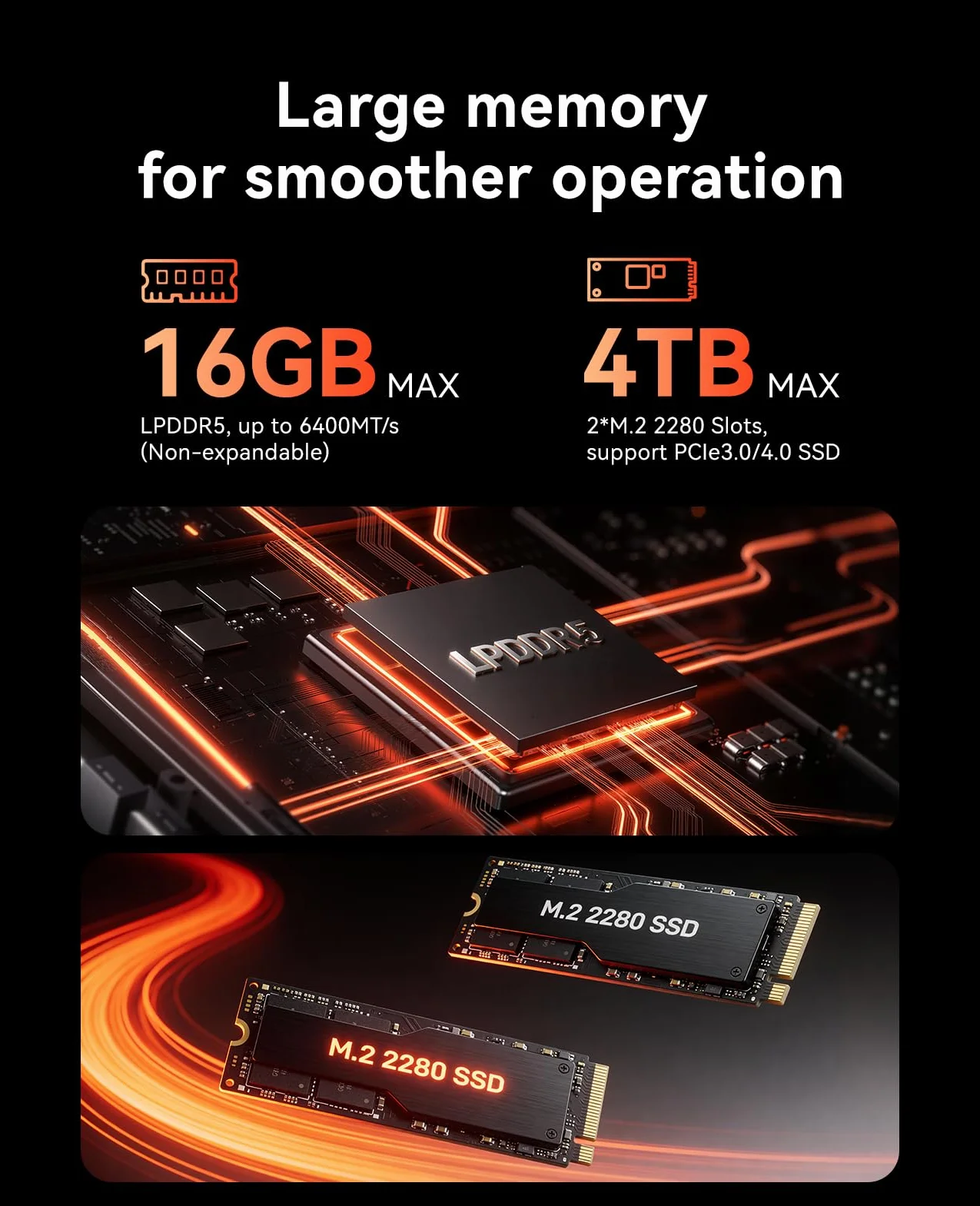 ACEMAGIC M1 Mini PC, AMD Ryzen 7 7735HS (8C/16T, bis zu 4.75GHz),16GB LPDDR5 (5500MT/s) 512GB MVME SSD Windows 11 Pro Mini PC mit AMD Radeon | 4K Triple Display |Type-C | WiFi6 | BT5.2