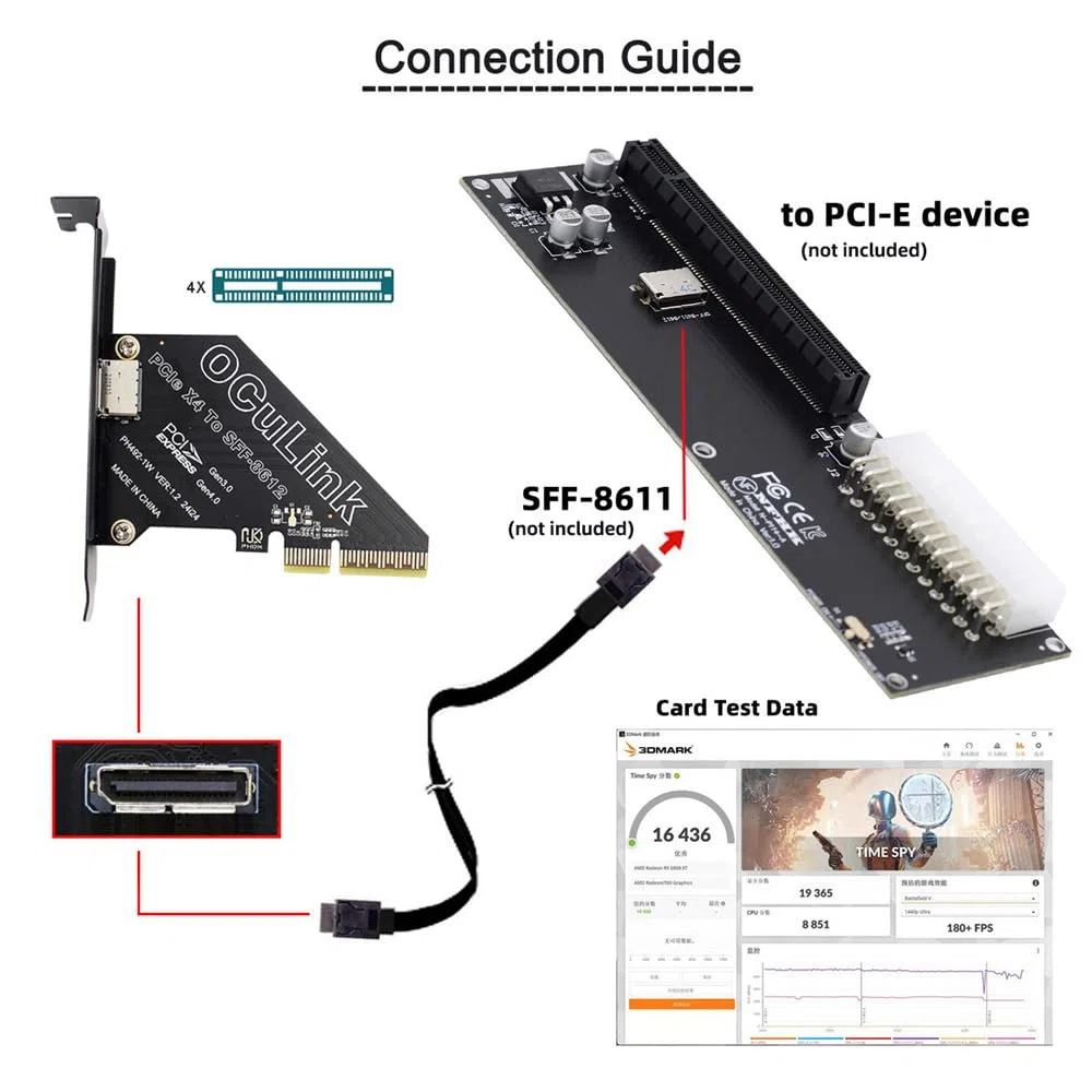 Adapter PCI-Express 4.0 PCIE 16x abnehmbar auf Vier Oculink SFF-8612 SFF-8611 Externe VROC Raid0 Adapter für U.2 SSD eGPU Externe Grafikkarte Dock