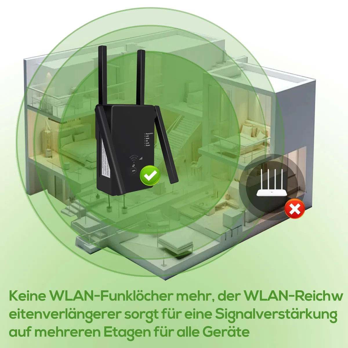 2026 Neuester WLAN-Verstärker/Repeater,Kompatibel mit Allen WLAN-Geräten | 1200 Mbit/s Dualband WiFi booster,WiFi Verstärker mit Repeater/Router/AP-Modus,WLAN-Extender mit LAN-/WAN-Anschlüssen.
