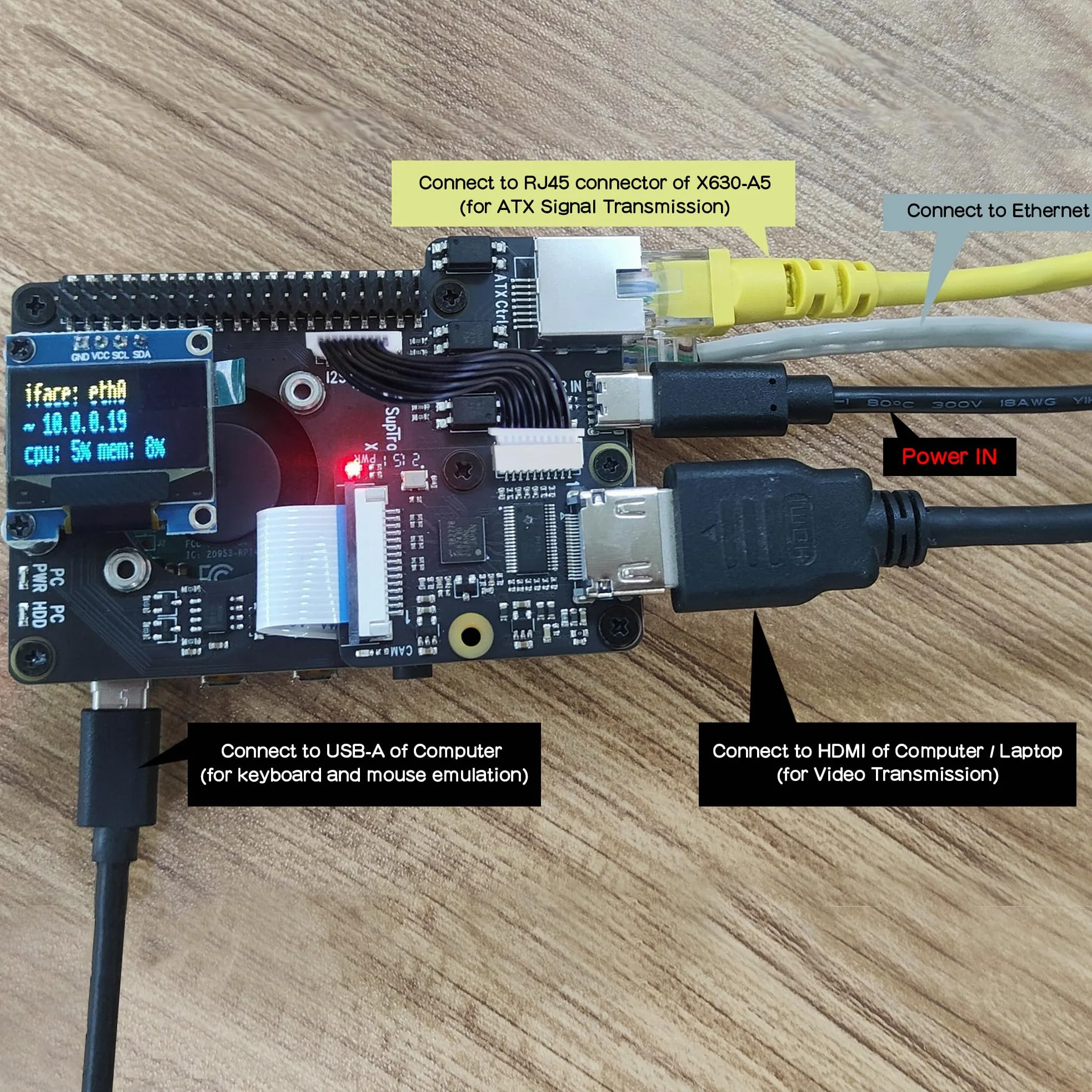 Geekworm KVM-A3 Kit for Raspberry Pi 4 Open Source KVM Over IP (Only Support V3 OS)