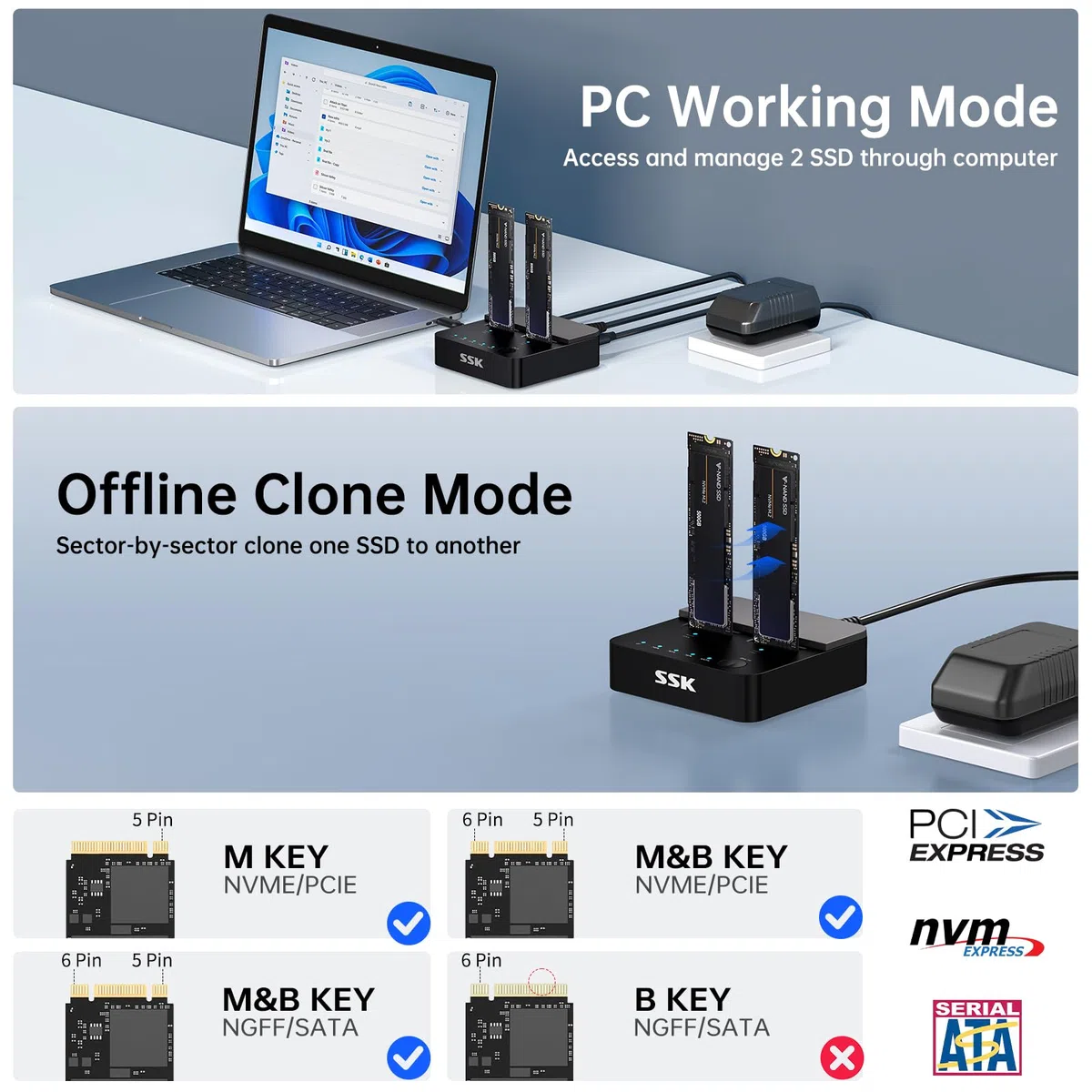 SSK M.2 NVMe SATA SSD Klonen Docking Station, 20Gbps USB 3.2 Gen 2x2 Festplatten Dockingstation, Dual Bay M.2 SSD Gehäuse, USB Adapter für M-Key-/B+M-Key PCIe SSD Reader mit Offline-Klonfunktion