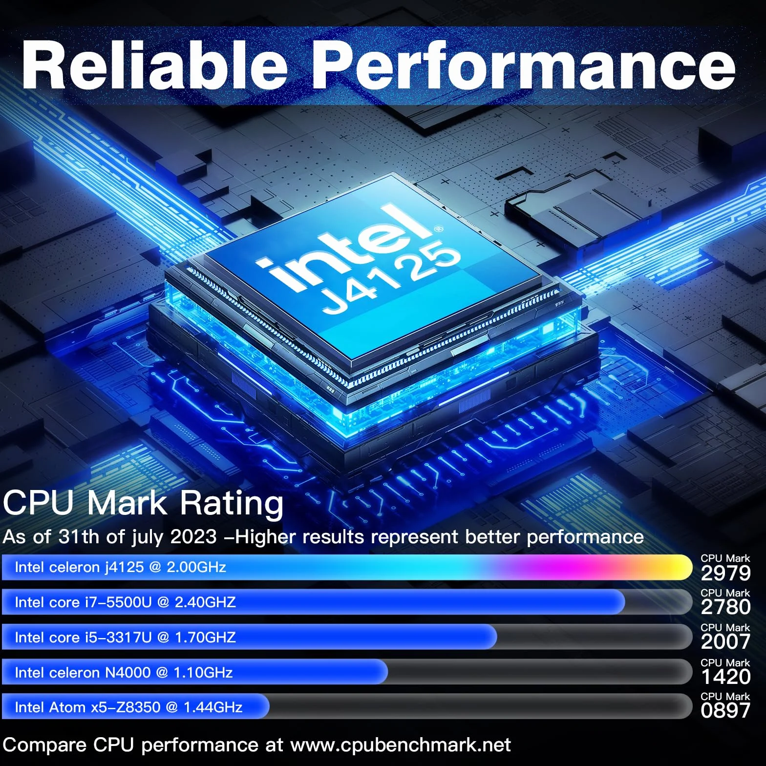 Mini PC Stick Win 11 Pro, Fanless Mini Computer, Celeron J4125 8GB 256GB eMMC 2.7 GHz, USB-C, USB3.0 X 2, RJ45 Gigabit Ethernet 4K 60Hz, WiFi BT 5.2 HDMI 2.0 für Geschäft Zuhause Büro