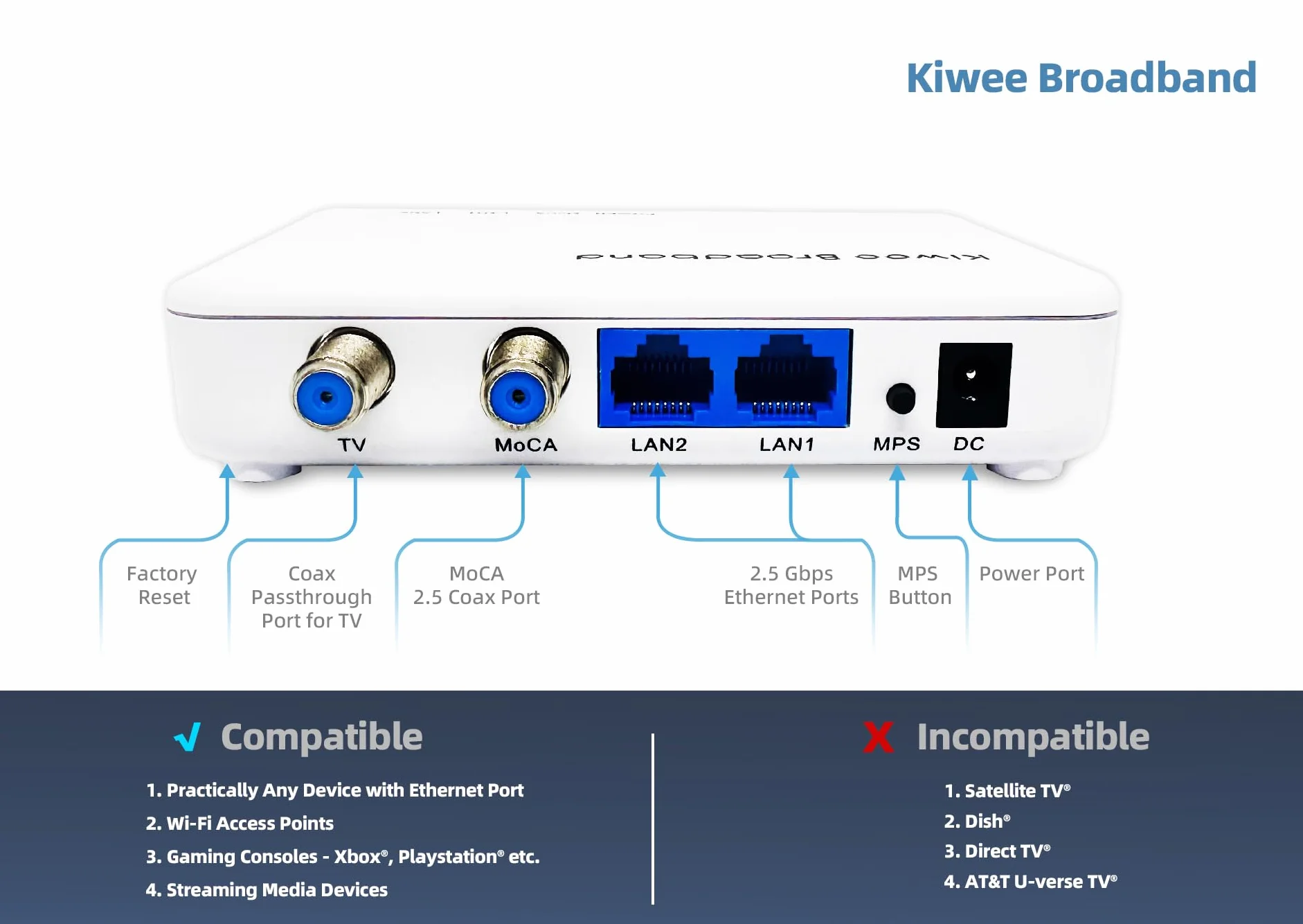 KiweeBroadband MoCA 2.5 Adapter mit Dual 2,5GbE-Ports (2er-Pack) | Hochgeschwindigkeits-Ethernet über Koaxialkabel | 2,5 Gbit/s LAN für Streaming, Gaming, Mesh-WLAN | Inkl. Koaxial- & Ethernet-Kabel