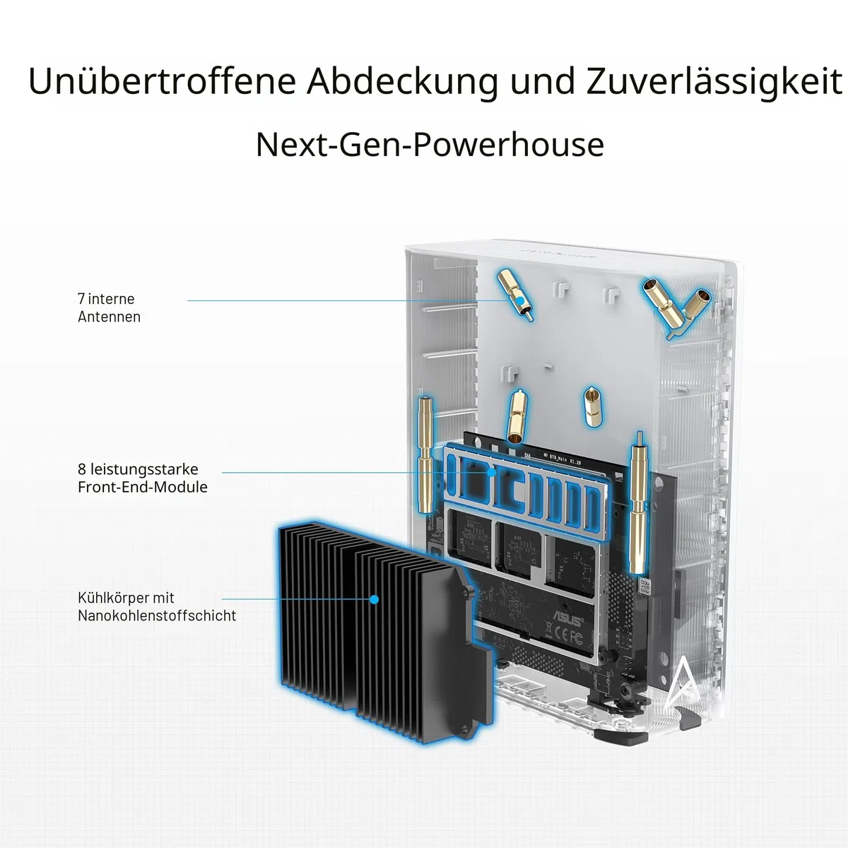 ASUS ZenWiFi BT8 Tri-Band WiFi 7 Smart AiMesh Extendable Router 2er Pack (6 GHz WLAN, 14 Gbps, bis zu 550m² Abdeckung, Dual 2.5G Ports, Kindersicherung, VPN) weiß
