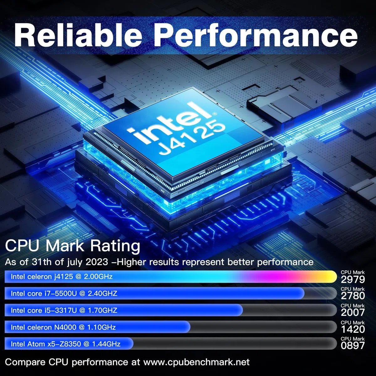 Mini PC Stick Win 11 Pro, Fanless Mini Computer, Celeron J4125 8GB 256GB eMMC 2.7 GHz, USB-C, USB3.0 X 2, RJ45 Gigabit Ethernet 4K 60Hz, WiFi BT 5.2 HDMI 2.0 für Geschäft Zuhause Büro