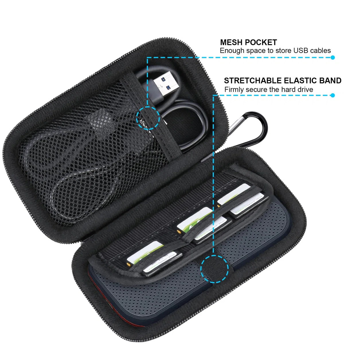 Lacdo Externe Festplattentasche Schutzhülle für SanDisk Extreme Pro/SanDisk Extreme Portable Externe SSD SDSSDE81 SDSSDE80 500GB 1TB 2TB 4TB USB-C Eva Hülle, Schwarz+Schwarz