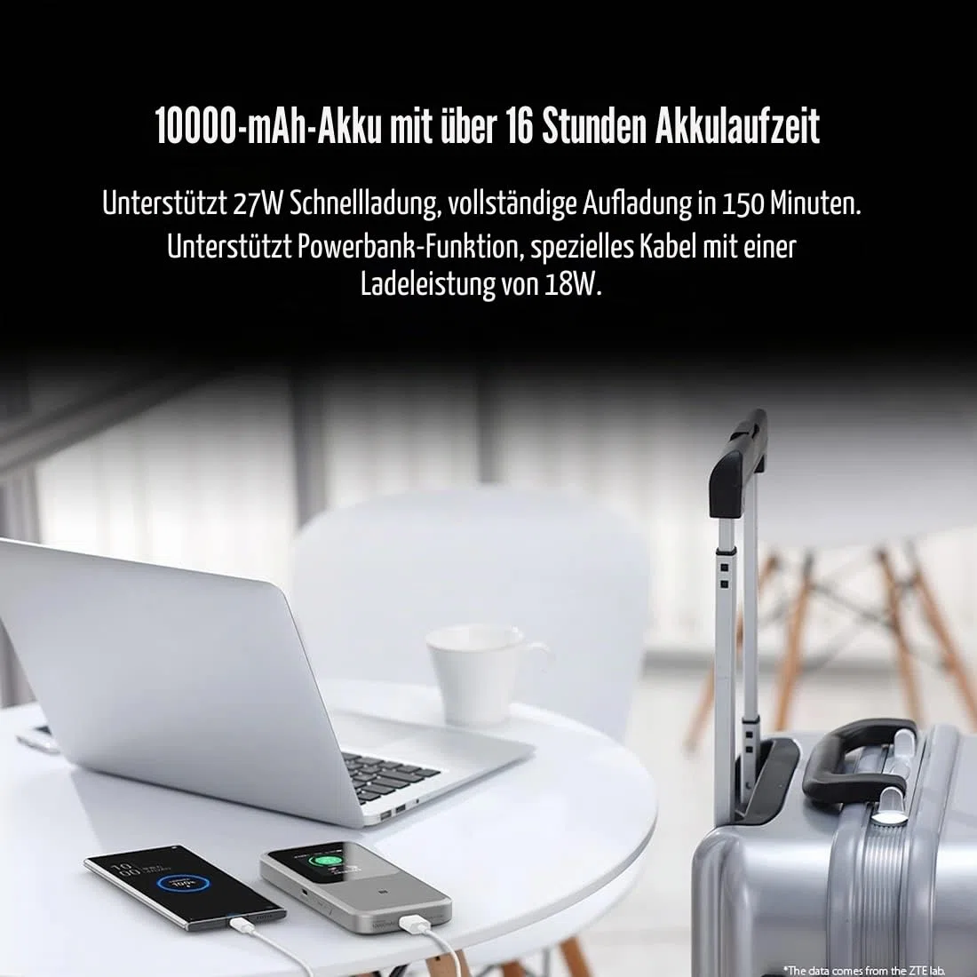 ZTE MU5120 – der leistungsstärkste tragbare 5G-WLAN-Hotspot, riesiger 10000-mAh-Akku, 18 W Reverse Charge, NFC, 2,4-Zoll-Touchscreen, verbindet 64 Geräte – SIM-Slot entsperrt