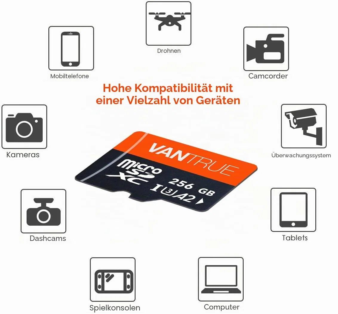 VANTRUE 256GB microSD Speicherkarte, UHS-I U3 4K, inkl. Adapter, Kompatibel mit Dashcam, Smartphone, Tablet, Action Camera und Überwachung Kamera (256G)