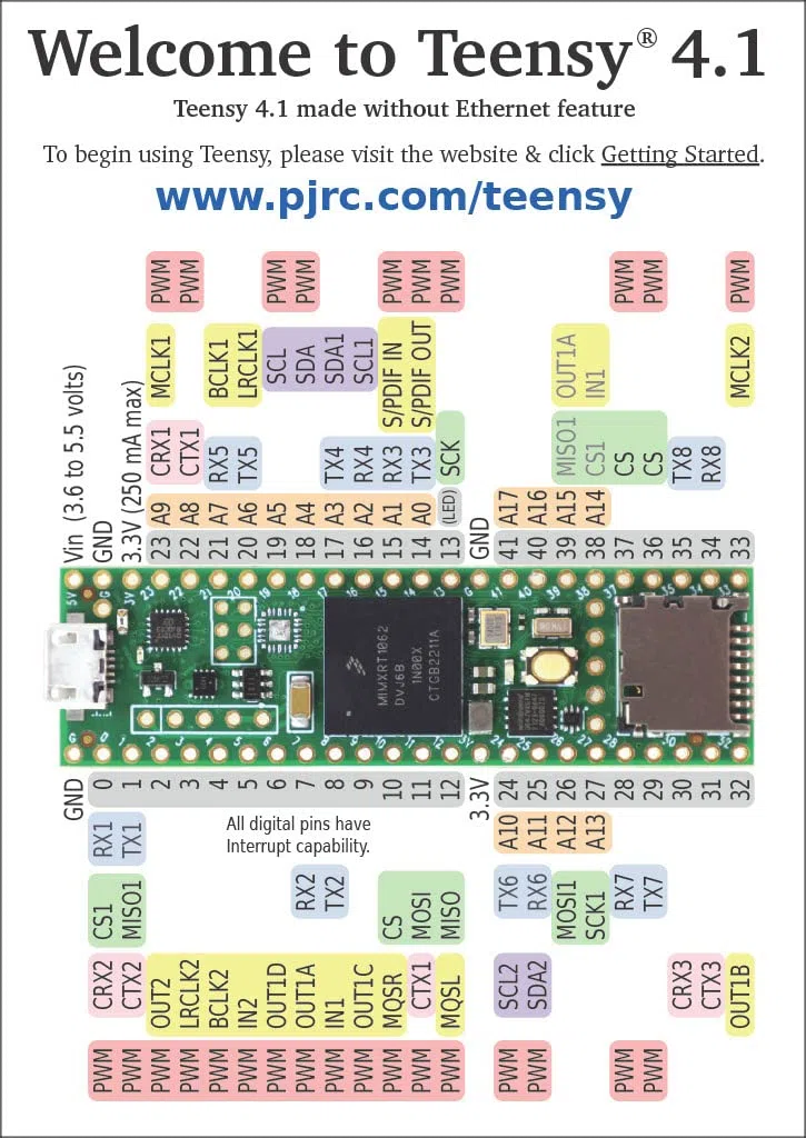 Teensy 4.1 Entwicklungsboard Ohne Ethernet Ohne Stiftleisten