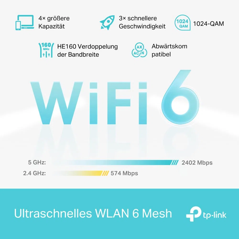 TP-Link Deco X50 Mesh WLAN Set (3 Pack), Wi-Fi 6 AX3000 Dual Band Router & Repeater, 3X Gigabit Ports für Jede Einheit, empfohlen für Häuser mit 4-6 Schlafzimmern, Umfassender Jugendschutz, WPA3