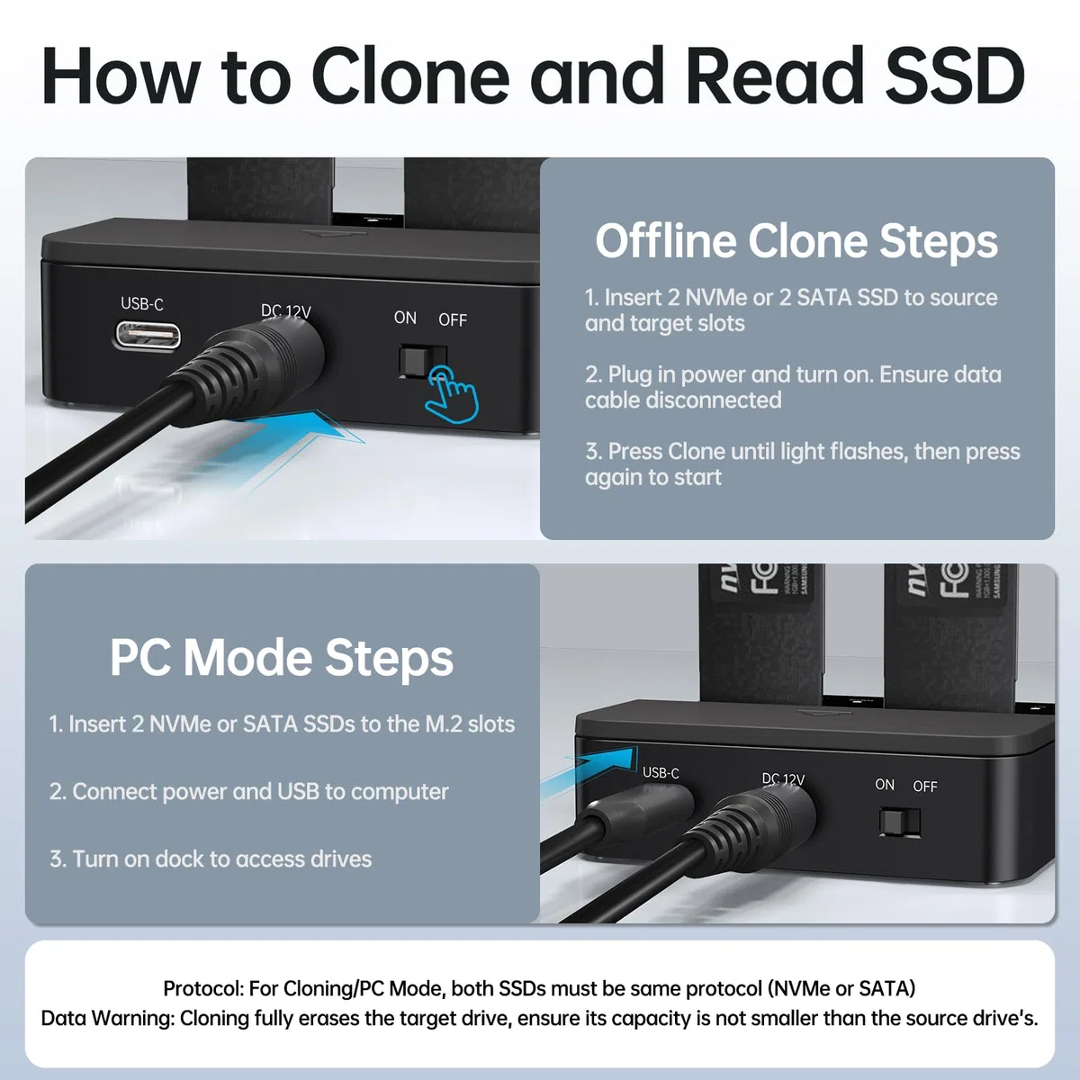 SSK M.2 NVMe SATA SSD Klonen Docking Station, 20Gbps USB 3.2 Gen 2x2 Festplatten Dockingstation, Dual Bay M.2 SSD Gehäuse, USB Adapter für M-Key-/B+M-Key PCIe SSD Reader mit Offline-Klonfunktion