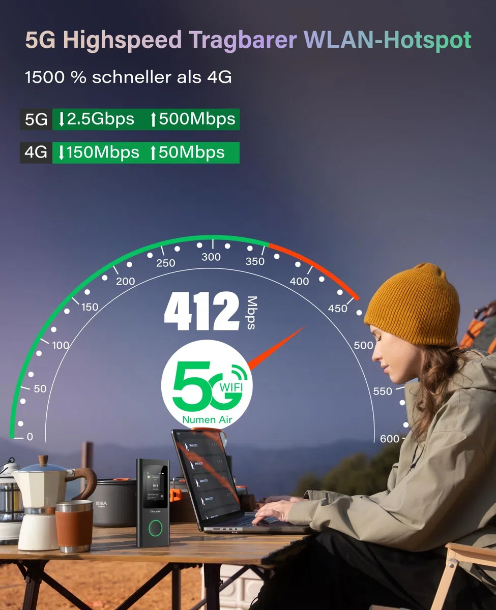 GlocalMe Numen Air Mobiler WLAN Router 5G, Keine SIM-Karte nötig, 5G LTE Hotspot mit 30GB europäischem Datenpaket, Unterstützt 16 Geräte gleichzeitig, 5400 mAh Akku, Reise- oder Heim-WLAN-Hotspot
