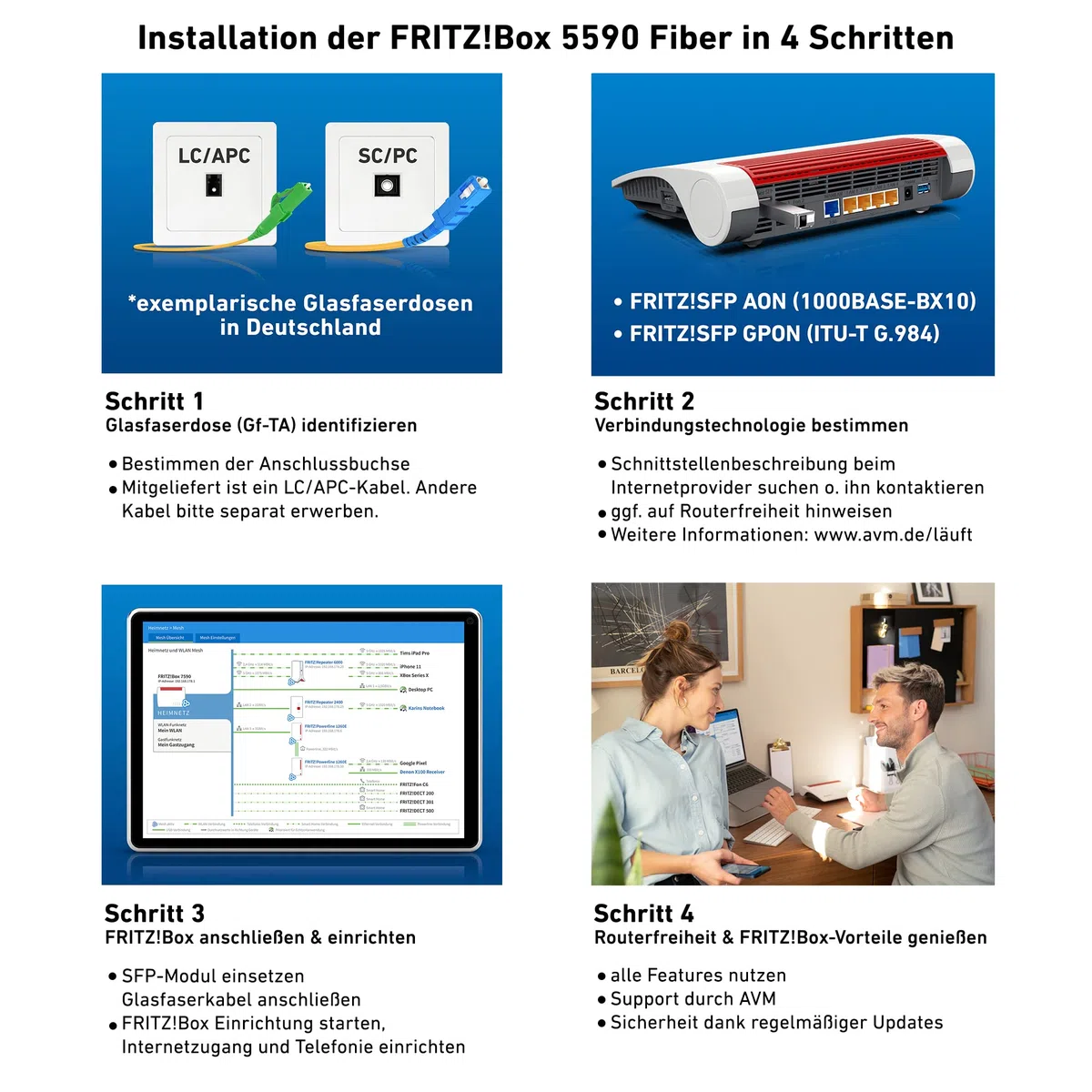 FRITZ!Box 5590 Fiber | Router für einen Glasfaseranschluss (Wi-Fi 6, bis 2.400 MBit/s (5 GHz) und 1.200 MBit/s (2,4 GHz), WLAN Mesh, DECT-Basis, 2,5-Gigabit-LAN-Port, geeignet für Deutschland)