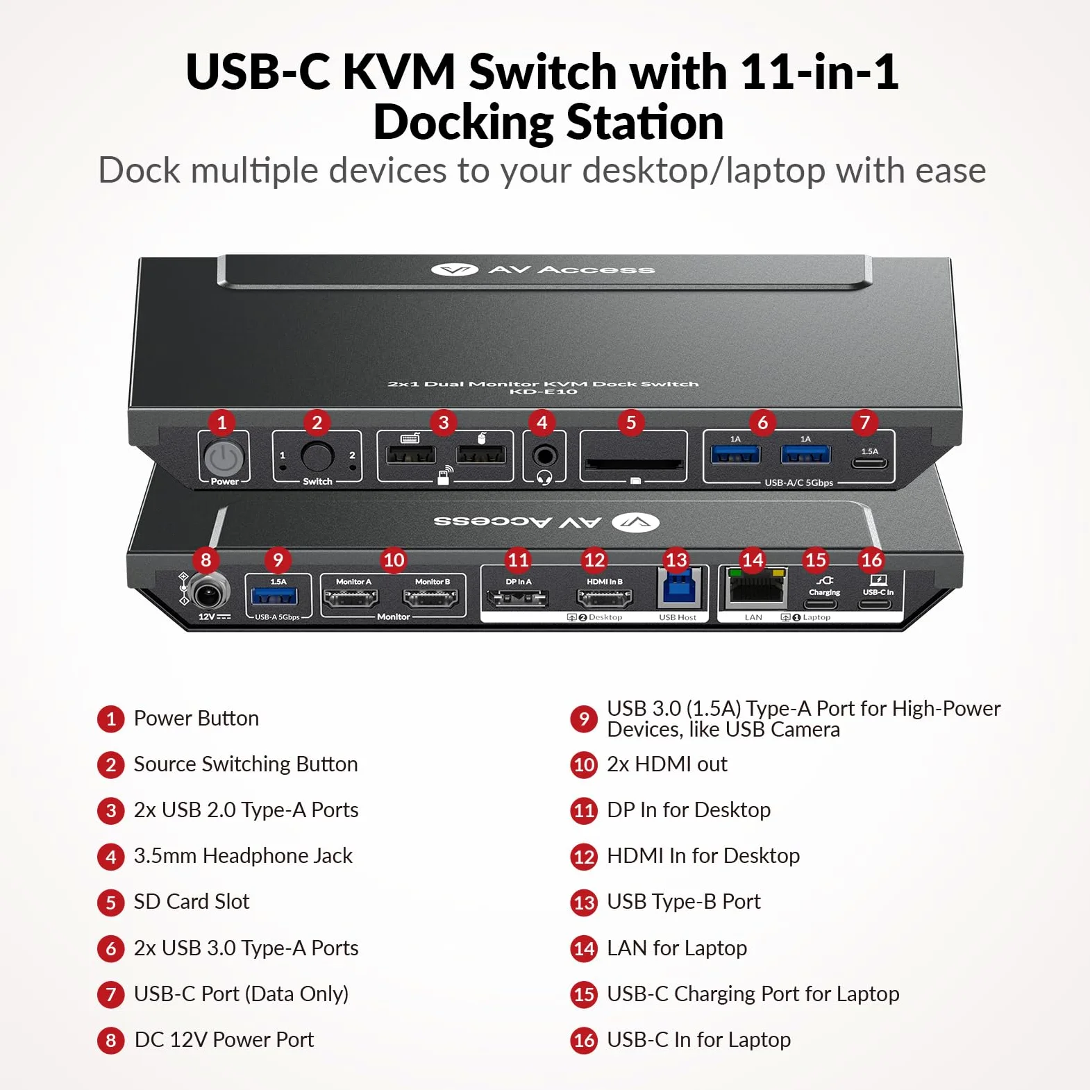 AV Access Dockingstation mit KVM Switch für Laptop & Desktop, 100W Aufladung, 4K@60Hz Dual Monitor HDMI, 3xUSB 3.0, USB-C, 1G Ethernet, EDID Support, SD, 3.5mm AUX Audio, Fast Switch 2 Computer