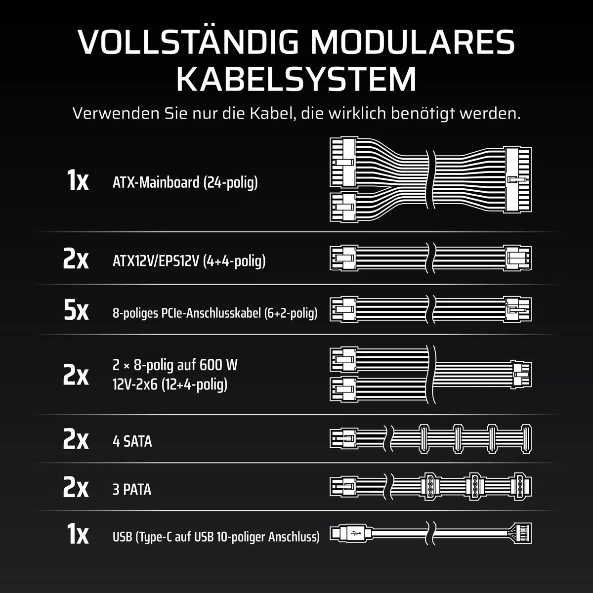 CORSAIR HX1500i (2025) Vollständig Modulares, Ultra-Rauscharmes ATX-Netzteil mit 12V-2x6-Kabel – ATX 3.1 & PCIe 5.1 konform, Cybenetics Platinum Wirkungsgrad – Schwarz | Mit Kabel, kompatibel mit ATX 3.1 und PCIe 5.1, Cybenetics Platinum Effizienz