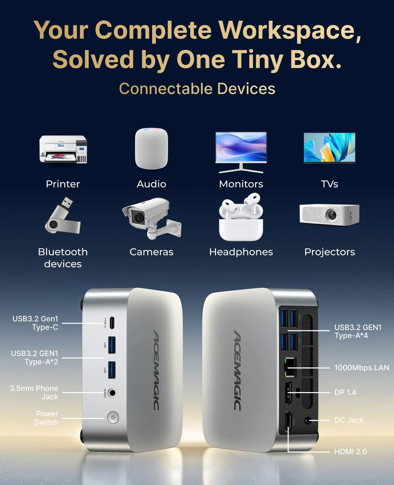 ACEMAGICIAN K1 Mini PC, AMD Ryzen R2544 (Besser als 4300U/3500U/N95,bis zu 3,7 GHz), 8GB DDR4 256GB SSD Win11 Pro Mini Computer, Triple 4K Display/WiFi 5/BT 4.2 für Home-Office, Schule & Multimedia