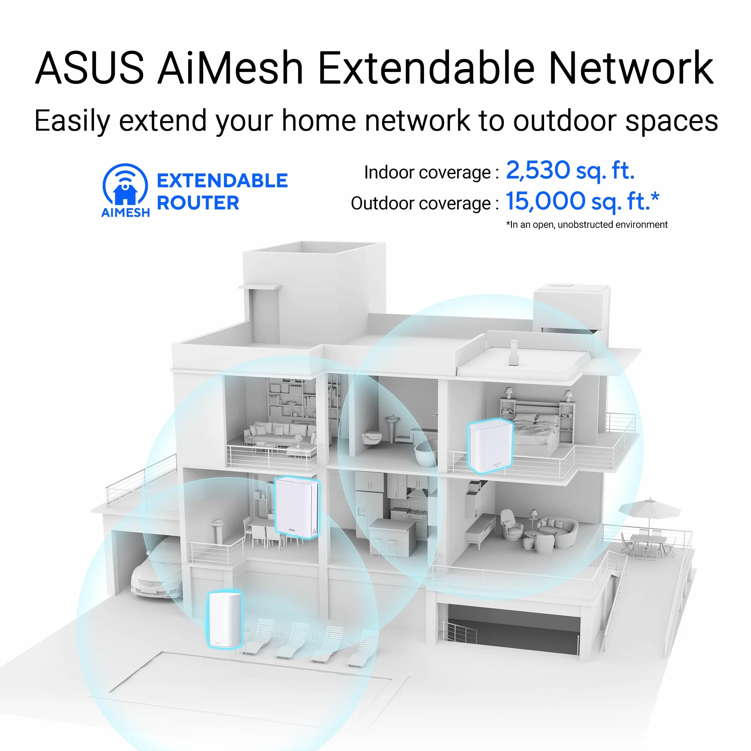 ASUS ZenWiFi BD4 BE3600 Outdoor Dualband WiFi 7 AiMesh erweiterbarer Router 1er Pack (3600 Mbit/s, bis zu 235m² Abdeckung, Dual 2.5G Ports, IP65 Wetterschutz, 3 SSIDs IOT Geräte, Kindersicherung) weiß