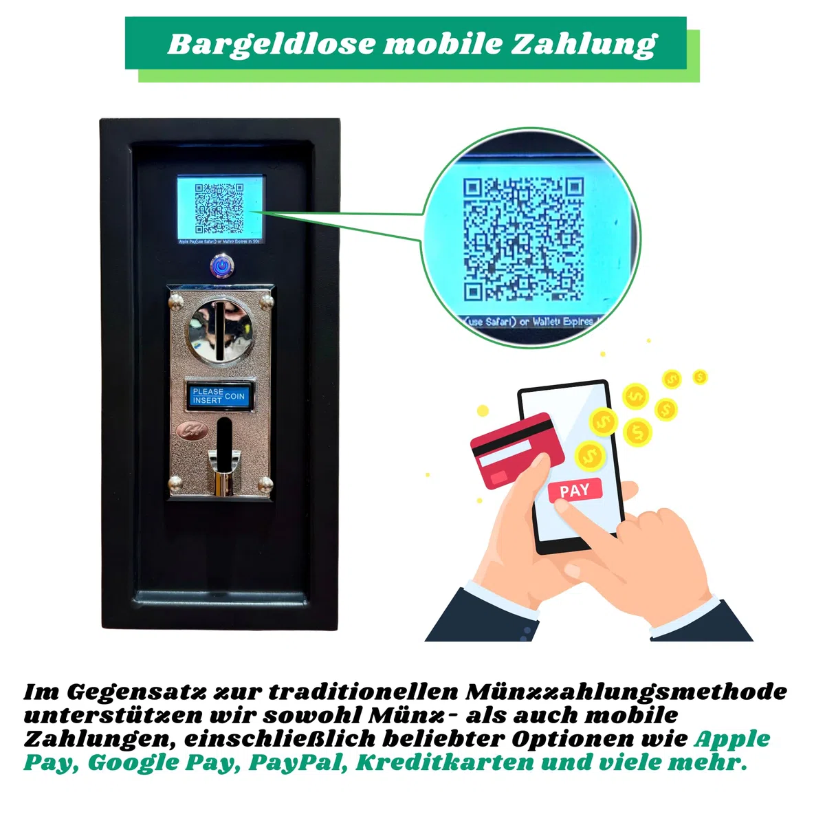 Sintron ST-004 220V/240V LCD Upgrade Timer-Kontrollkasten für Geräteautomaten