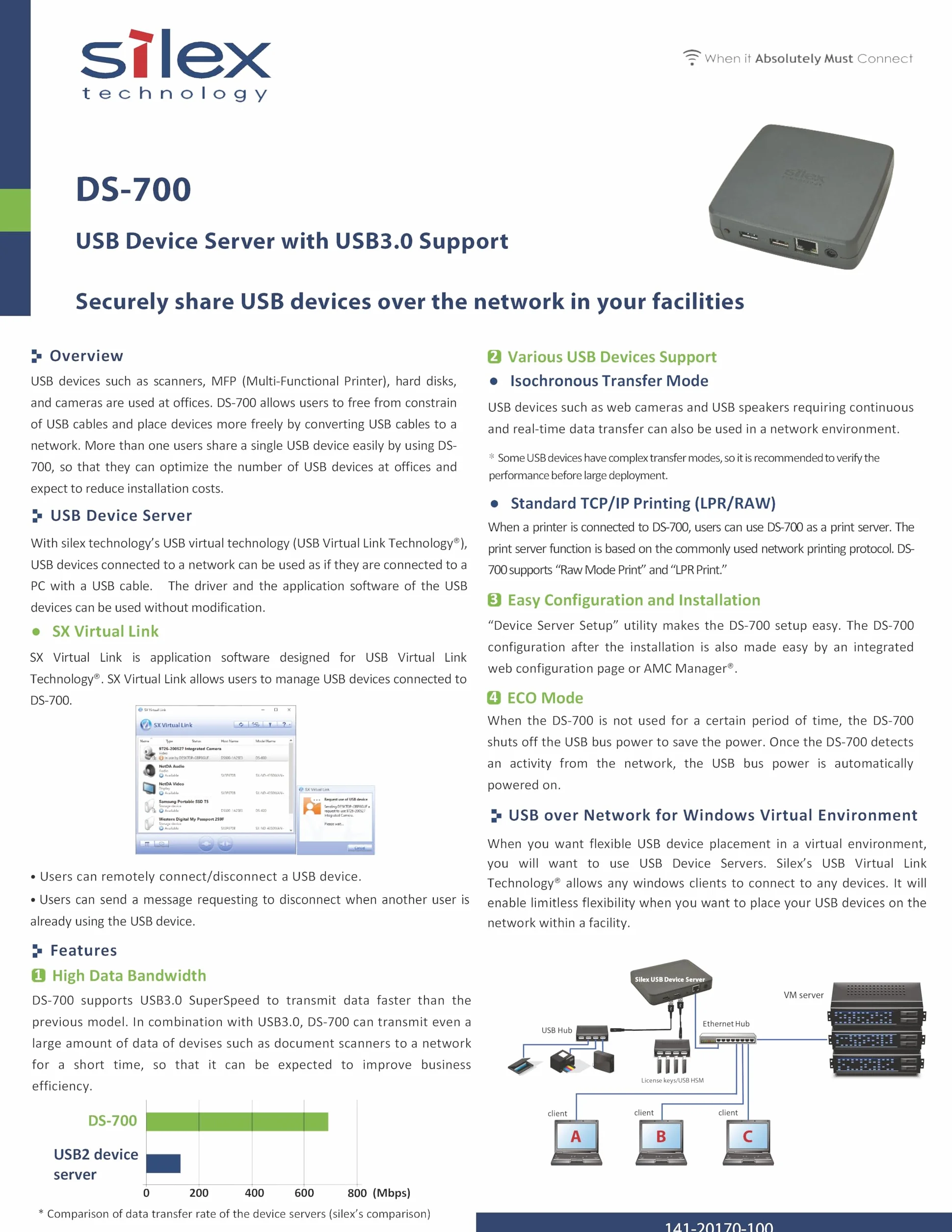 Silex Technology DS-700 Geräteserver USB 3.0 Device Server LAN 10/100/1000 MBit/s USB 2.0 Drucker Scanner Festplatten