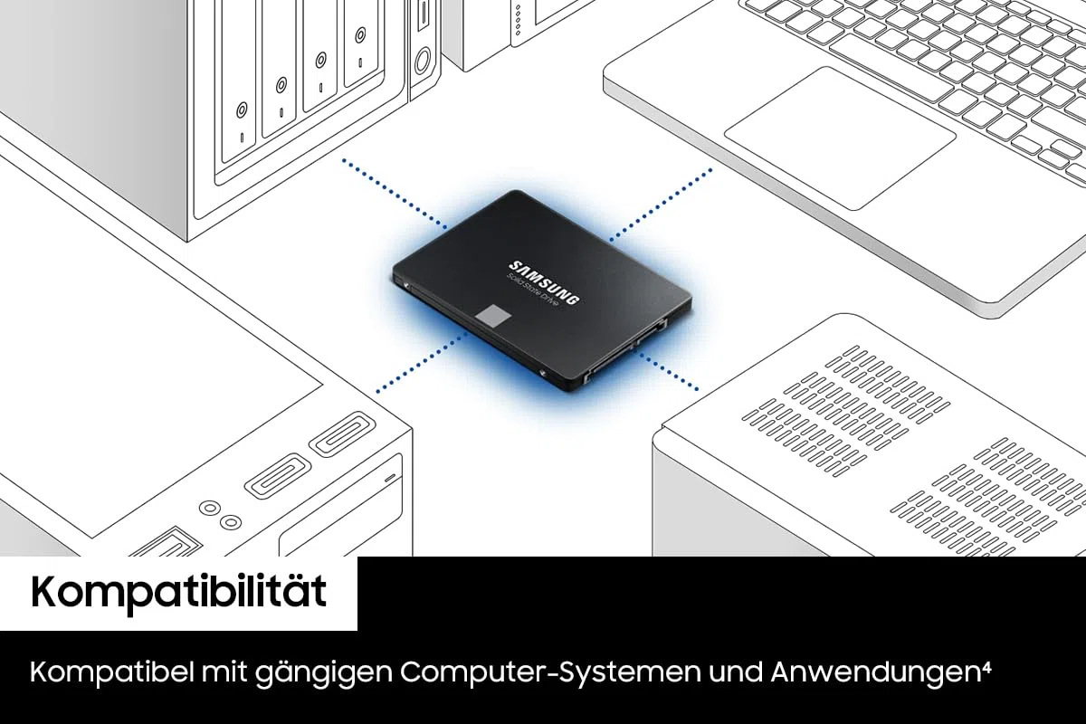 Samsung 870 EVO SATA III 2,5 Zoll SSD, 1 TB, 560 MB/s Lesen, 530 MB/s Schreiben, Interne SSD, Festplatte für schnelle Datenübertragung, MZ-77E1T0B/EU