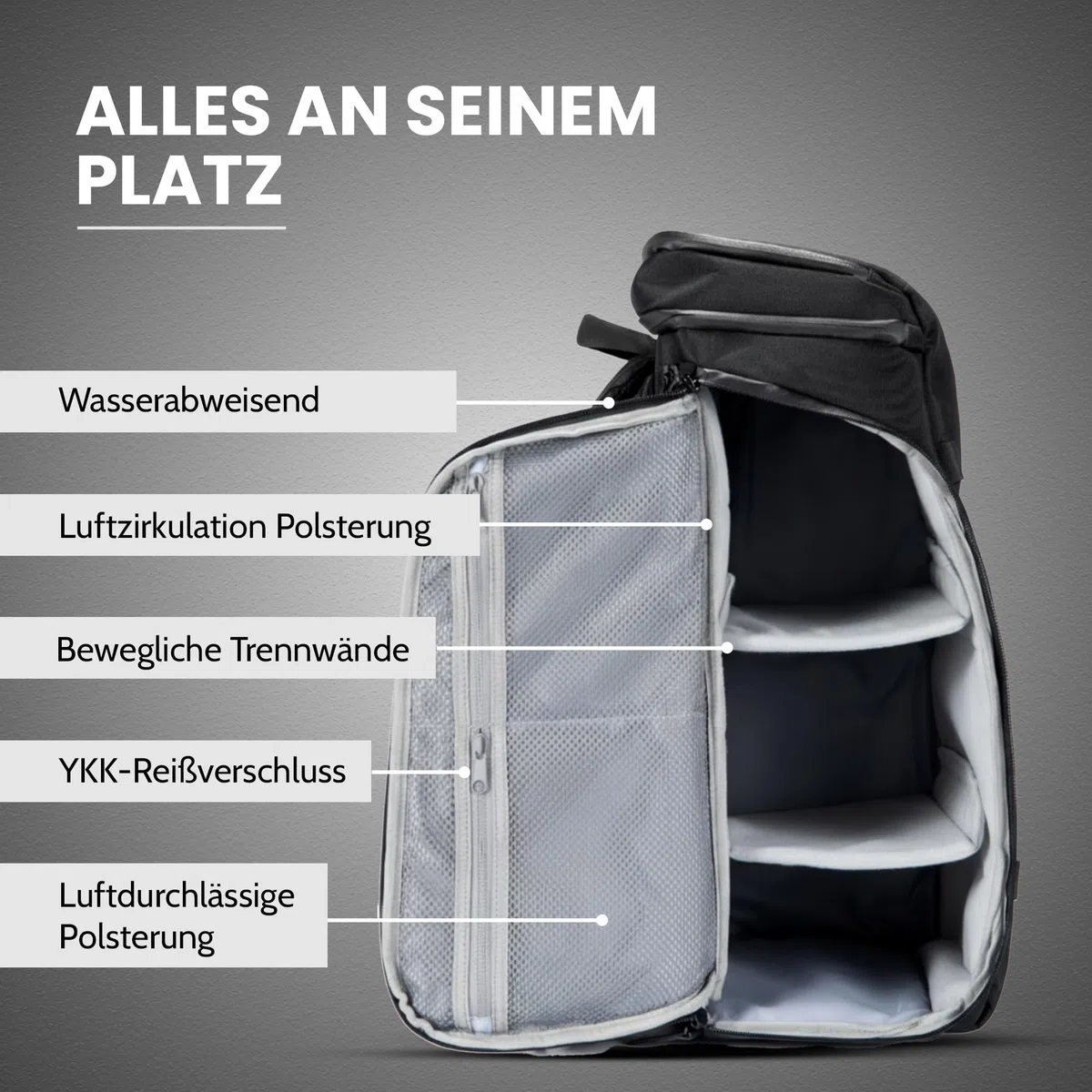 Zeeksack Rucksack Schwarz 20L - The Organizer Backpack & Reiserucksack mit Laptopfach, herausnehmbaren Trennern & Smart Pockets - Handgepäck-Rucksack fürs Flugzeug, Arbeit, Fitness & Wochenendtrips