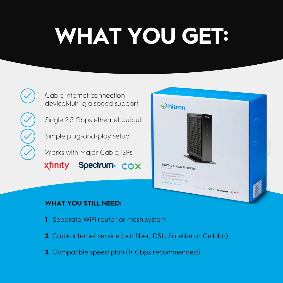Hitron CODA56 Multi-Gigabit DOCSIS 3.1 Modem | 2,5 Gbit/s maximale Internetgeschwindigkeiten | zertifiziert mit Xfinity, Charter Spectrum, Cox | 10 x schneller als DOCSIS 3.0 | 2,5 Gbit/s