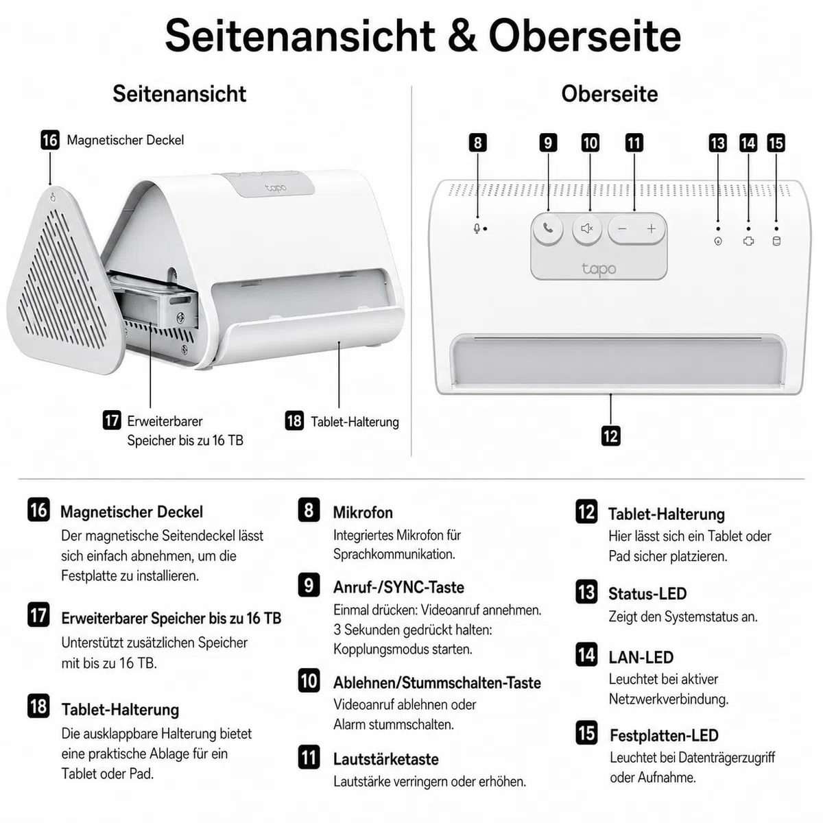 Tapo H500 CentralHub, 16GB integriert, Speicher erweiterbar auf bis zu 16TB, unterstützt 16 Kameras & 64 Sensoren, lokaler Speicher, HDMI, 5 GHz WLAN/Ethernet, integrierter Alarm, Matter