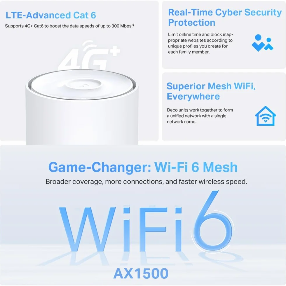 TP-Link Deco X1500-4G LTE WLAN Router, 4G+ Router SIM-Karte, 3 x Gigabit-Ports, Wi-Fi 6 AX1500, Unterstützt Externe Antenne und Deco Mesh, Nur APP verwaltet, Keine Webverwaltungsseite