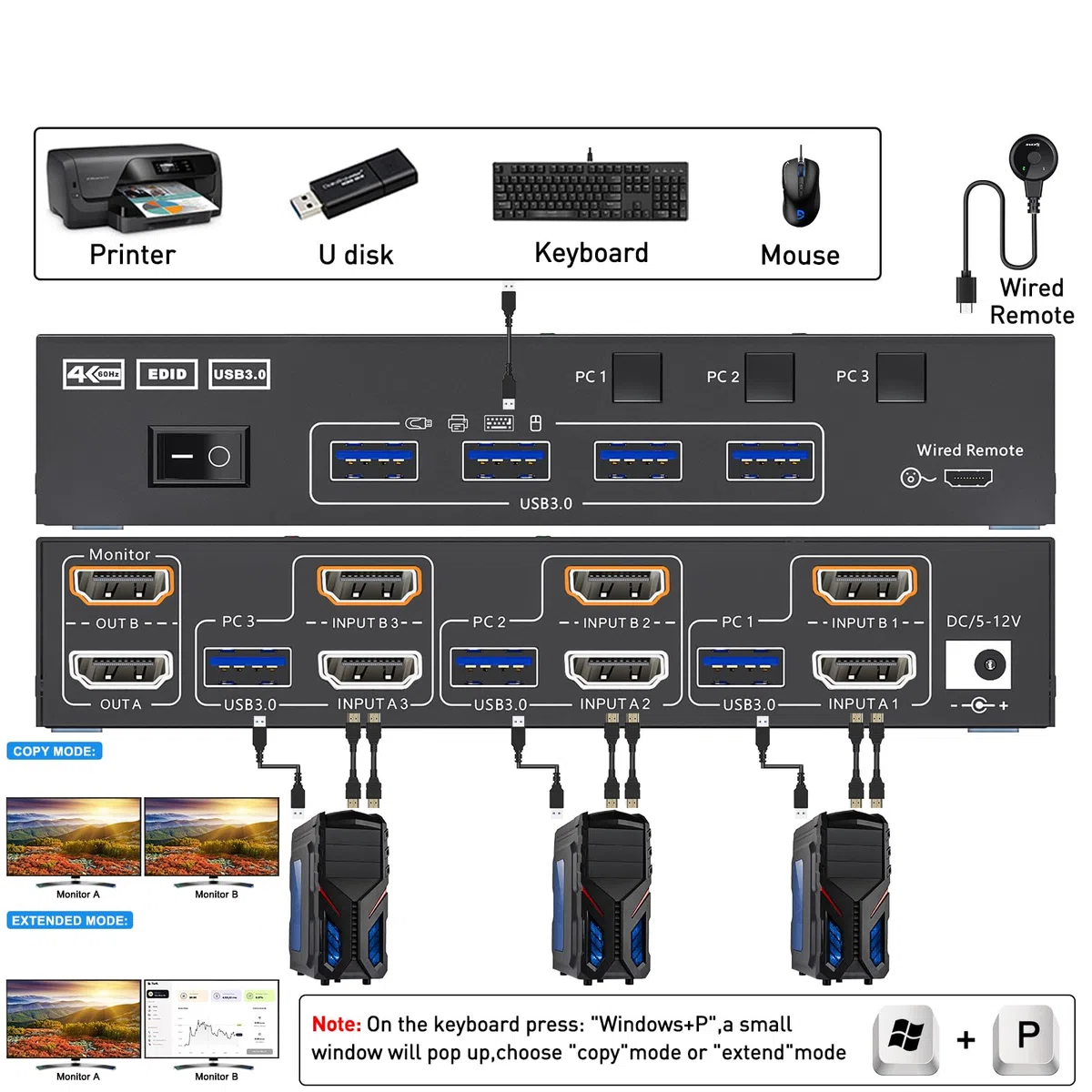 HDMI KVM Switch 3 PC 2 Monitore 4K@60Hz mit EDID Emulator, Dual Monitor KVM Switch 4 USB 3.0 Anschlüssen, inklusive Netzteil kabelgebundener Fernbedienung und Kabeln